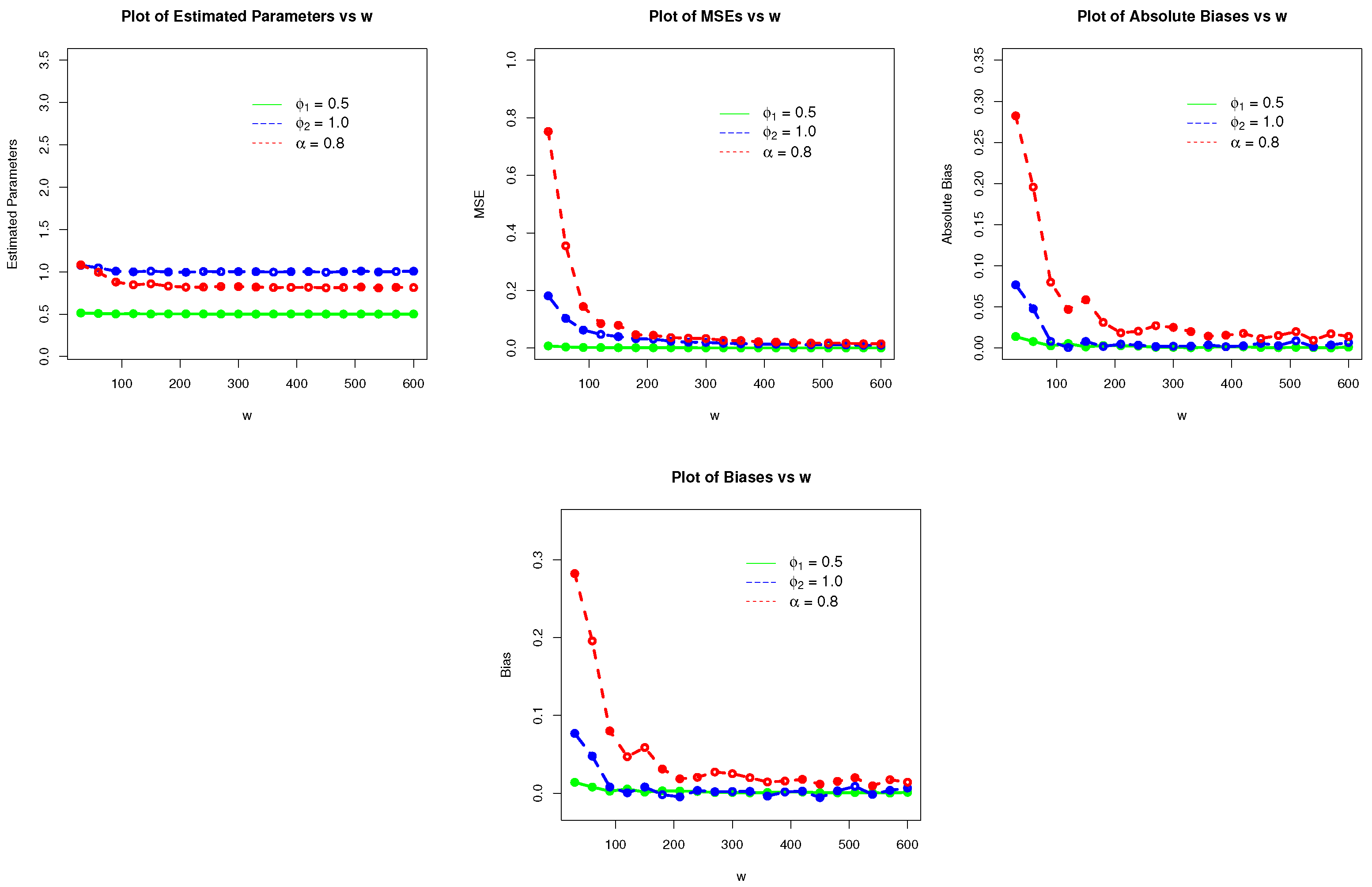 Axioms 12 00477 g003 Axioms 12 00477 g003