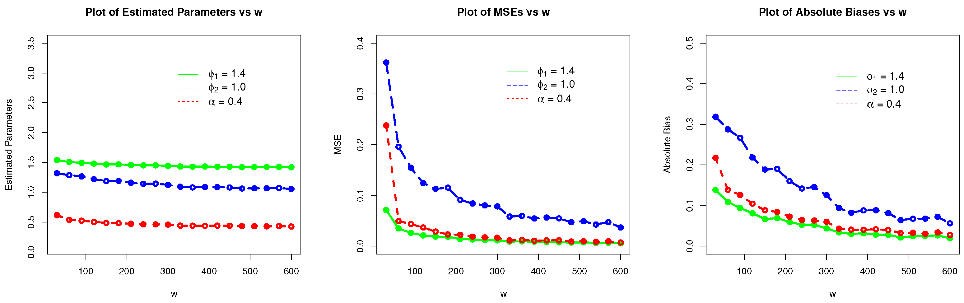 Axioms 12 00477 g005a Axioms 12 00477 g005a