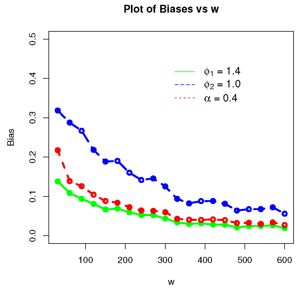Axioms 12 00477 g005b Axioms 12 00477 g005b
