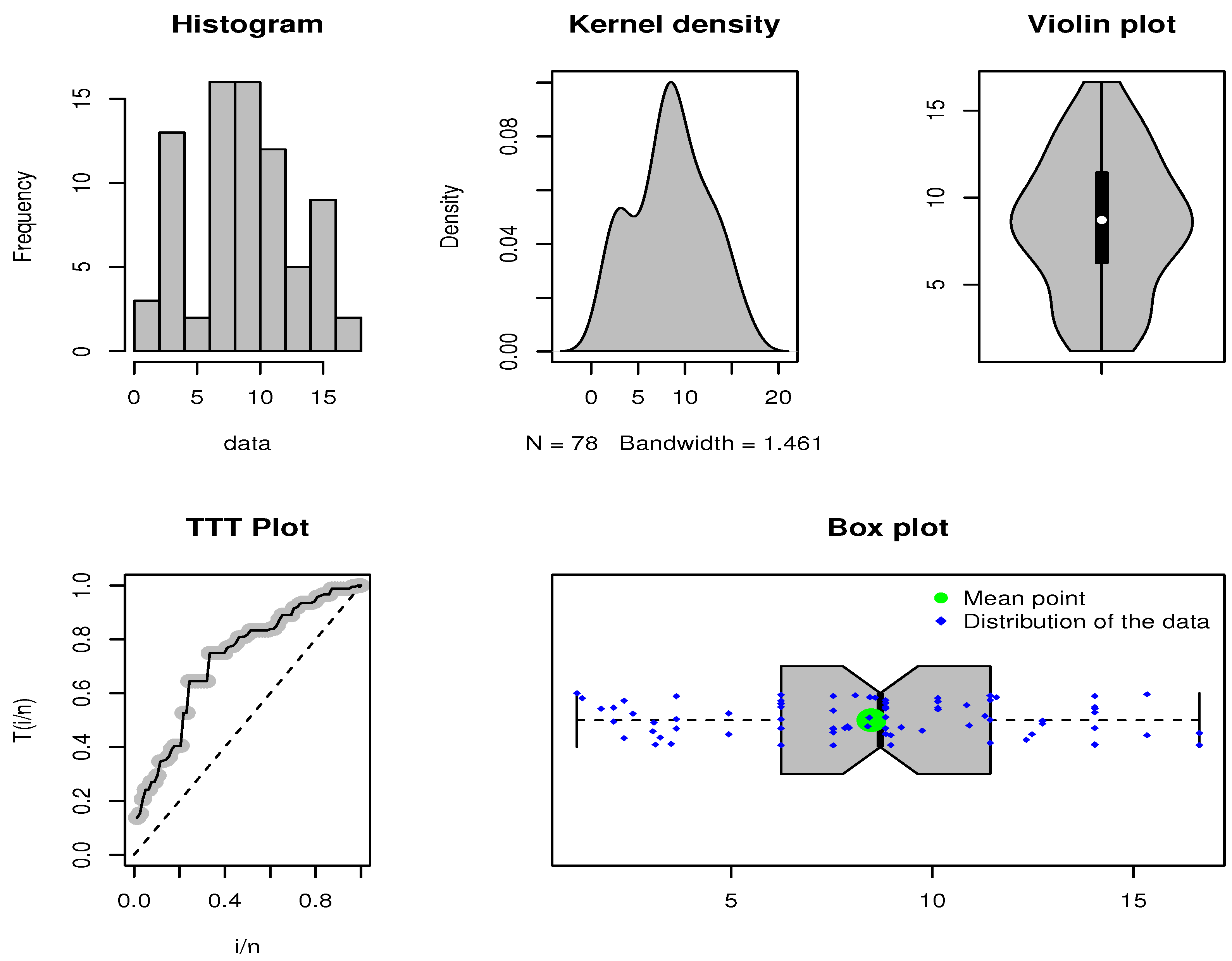Axioms 12 00477 g006 Axioms 12 00477 g006