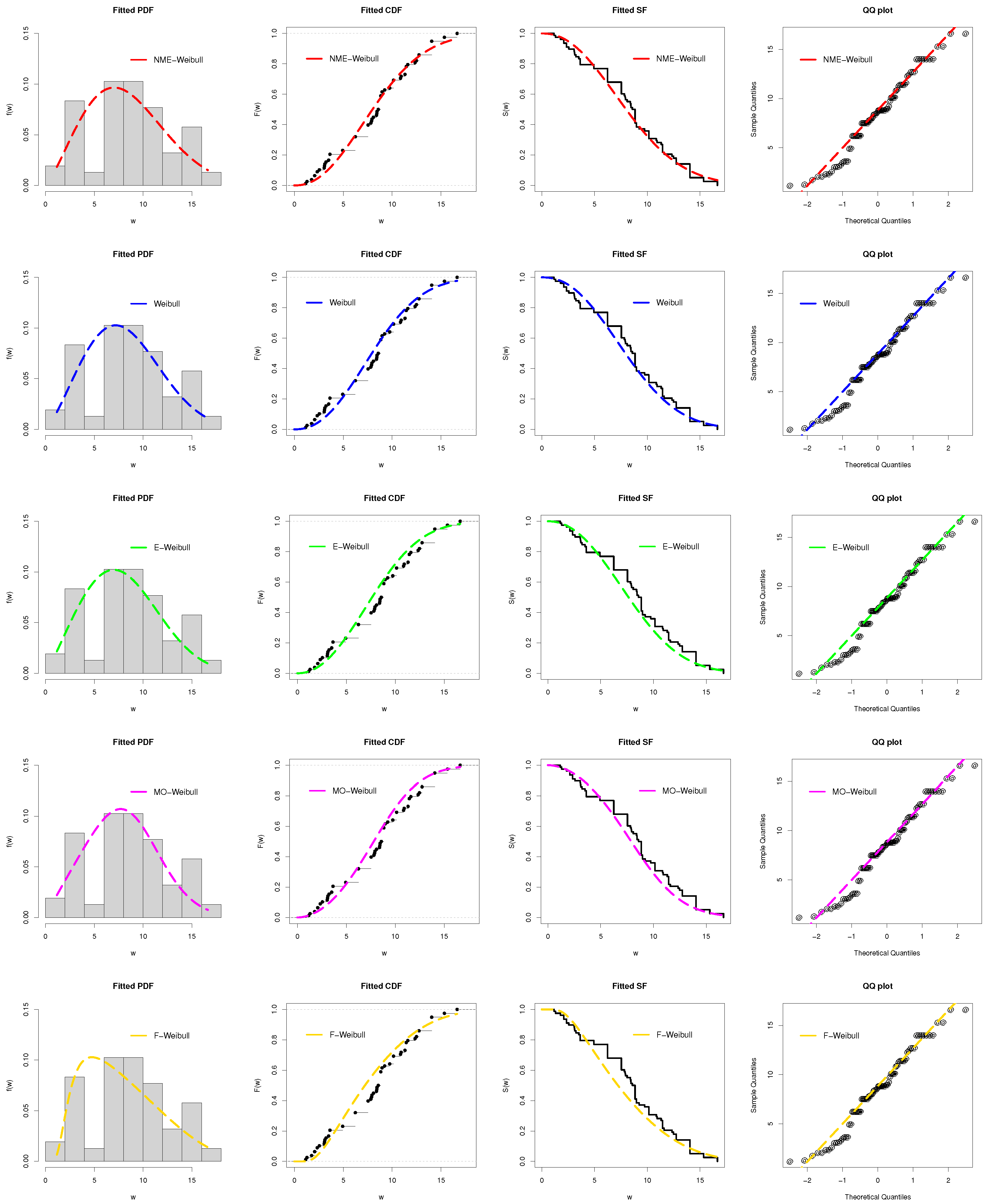 Axioms 12 00477 g007 Axioms 12 00477 g007