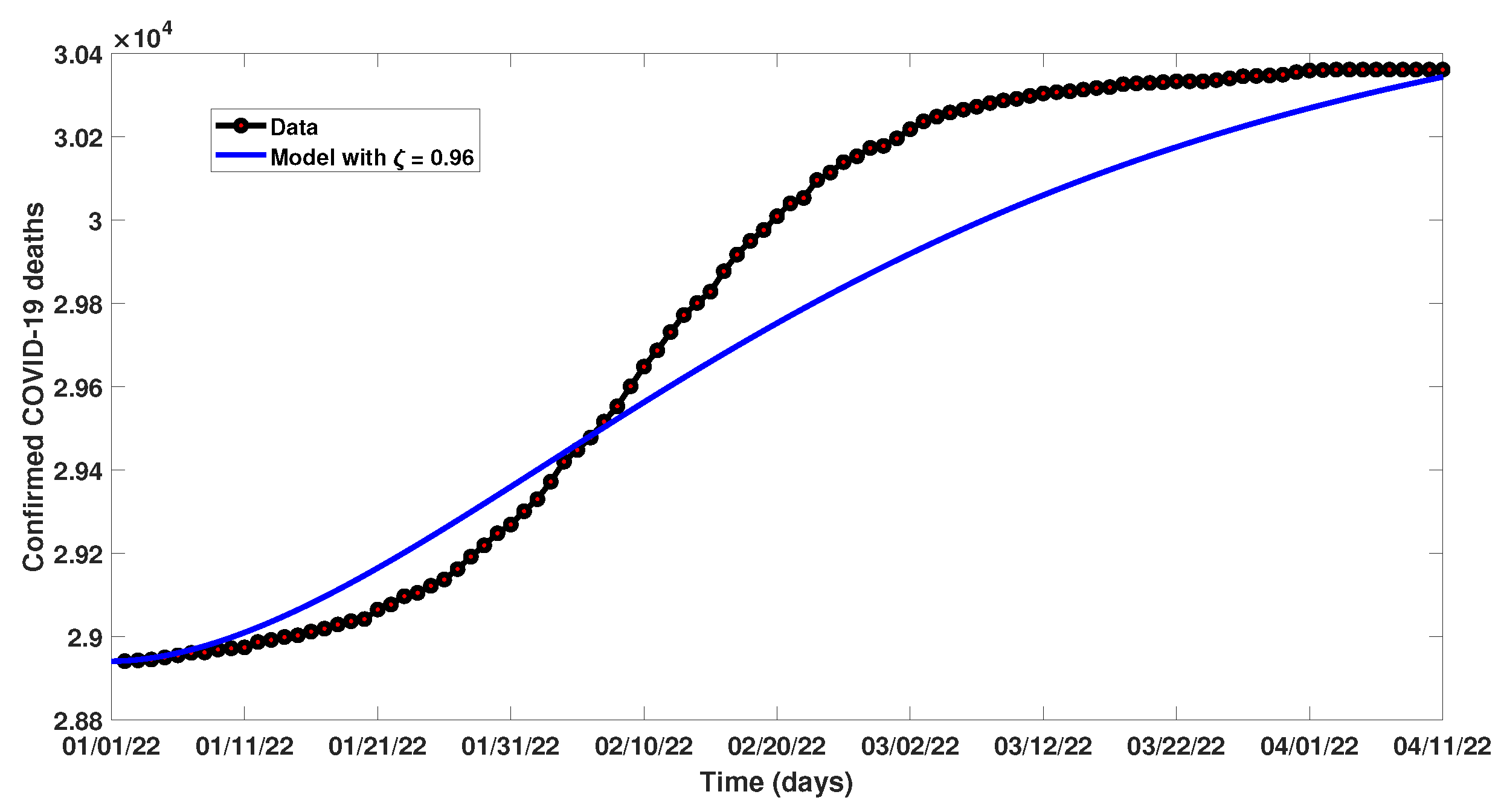 Axioms 12 00480 g002