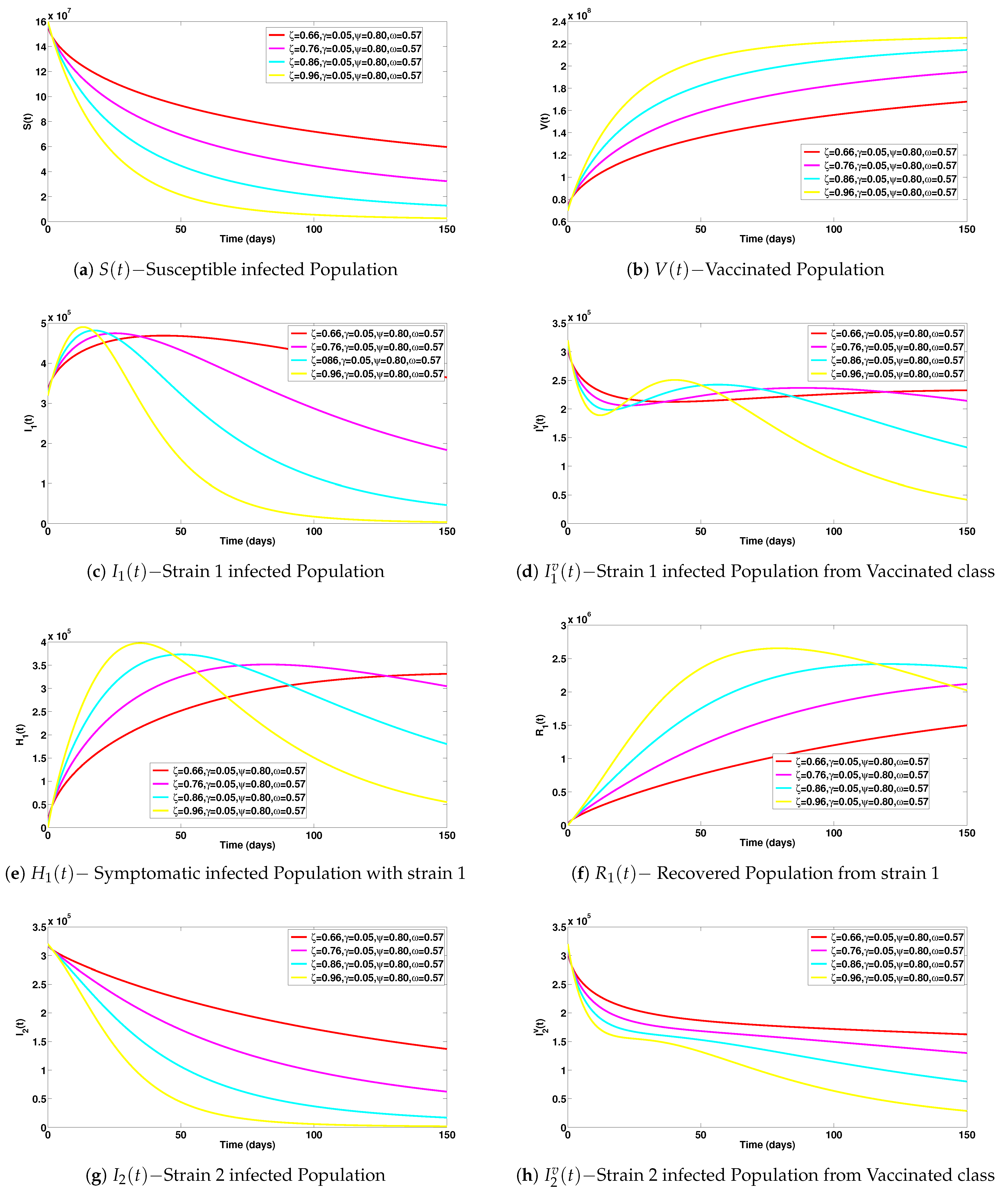 Axioms 12 00480 g006a