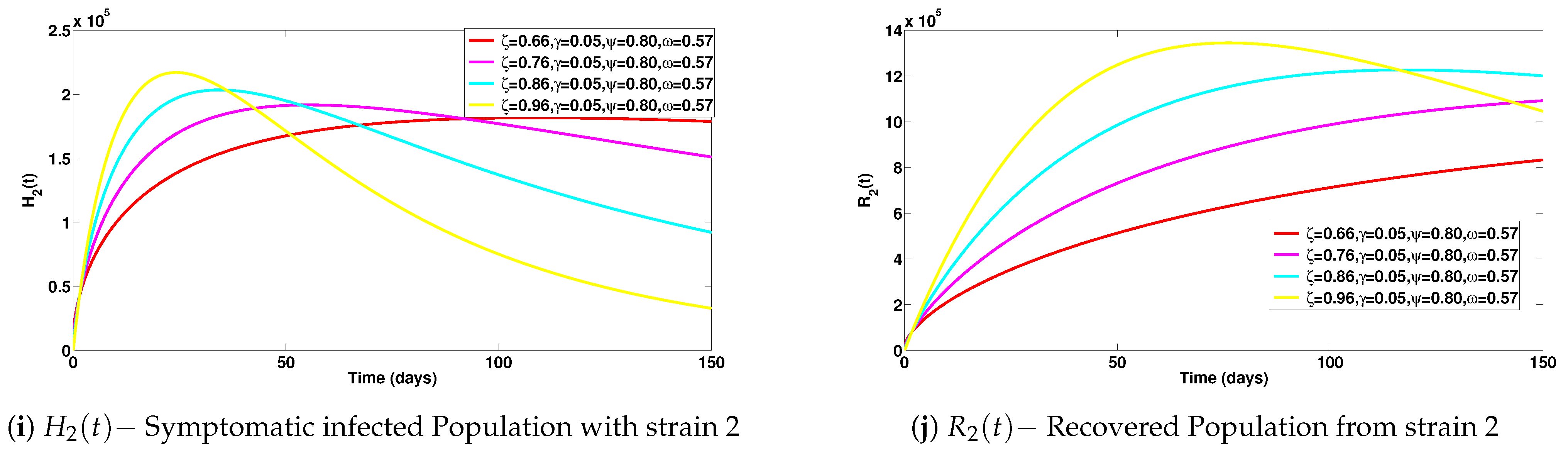 Axioms 12 00480 g006b
