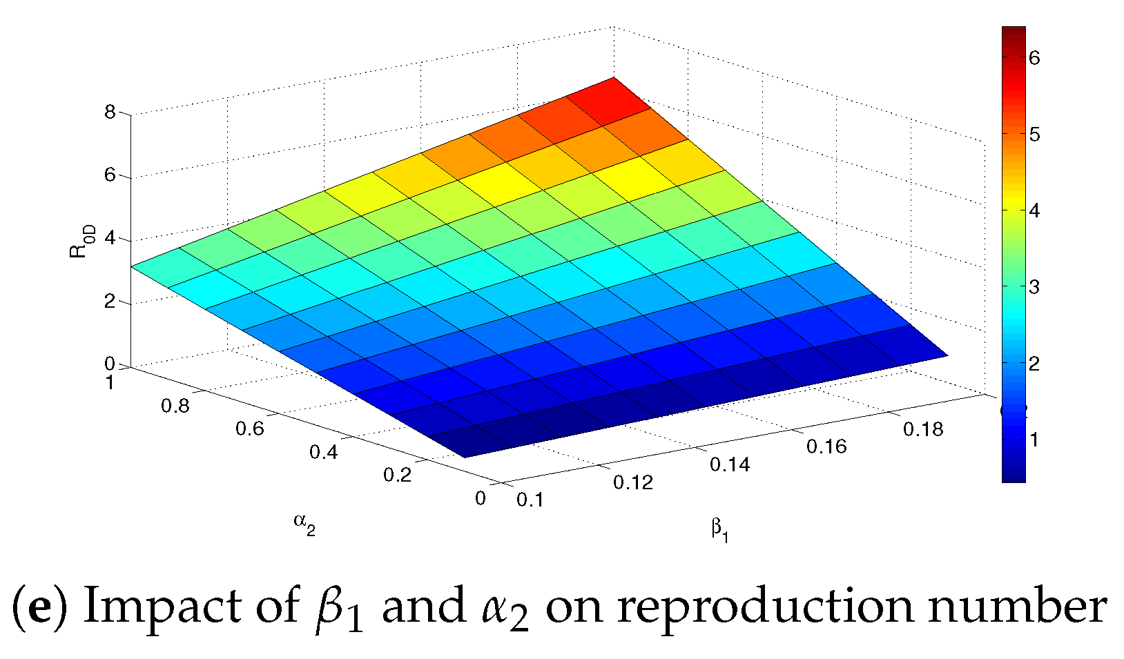 Axioms 12 00480 g007b