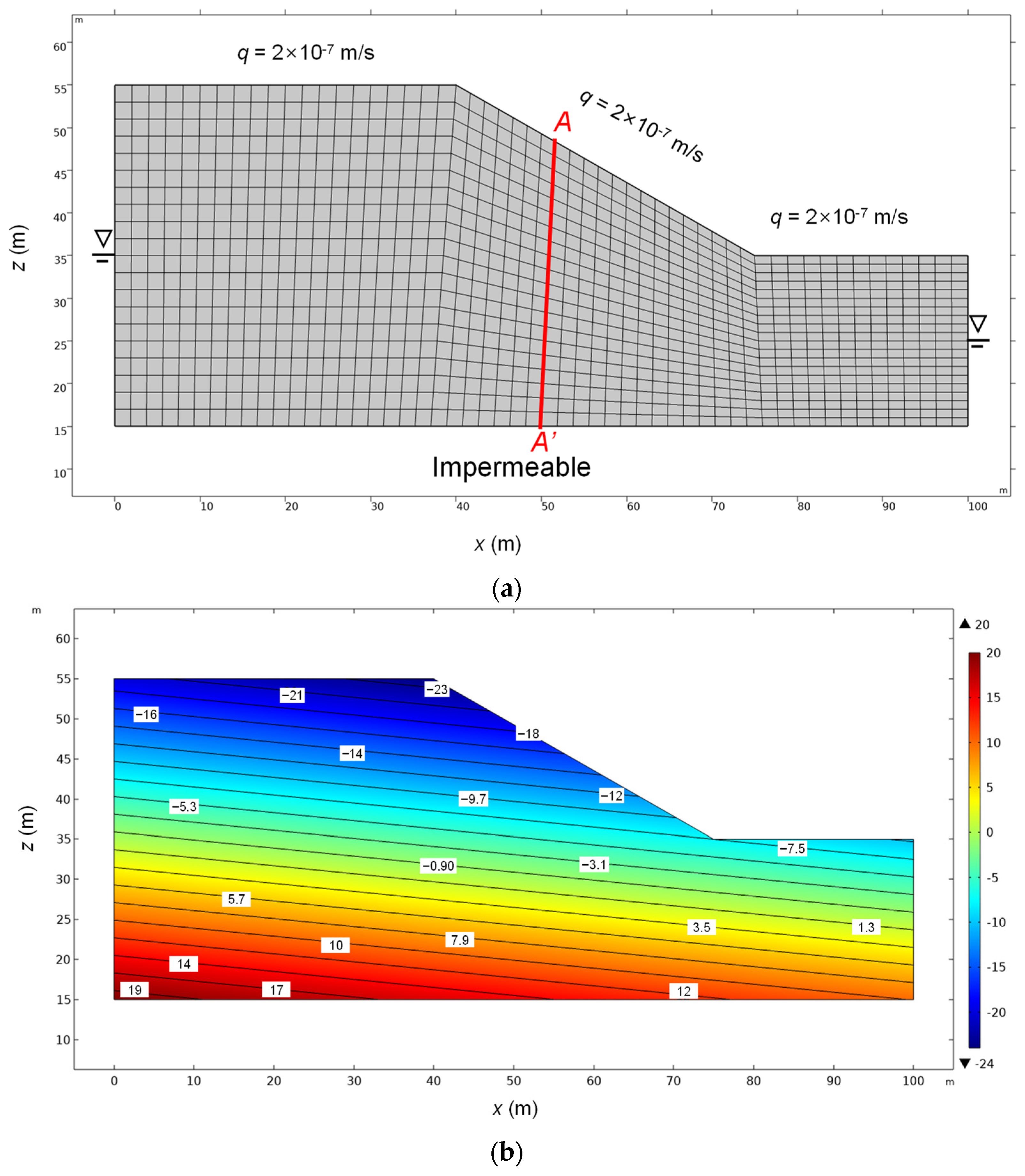 Axioms 12 00481 g001