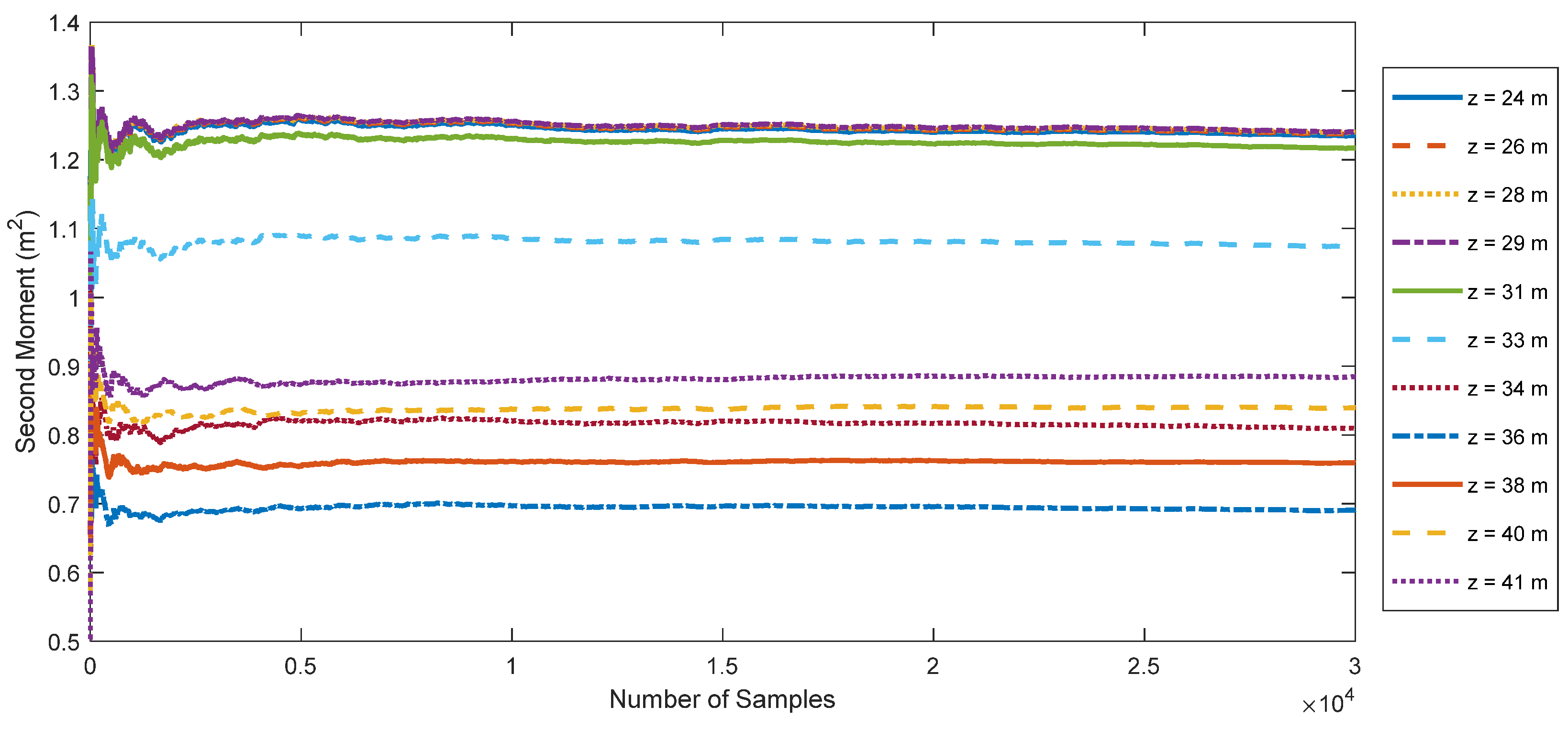 Axioms 12 00481 g005