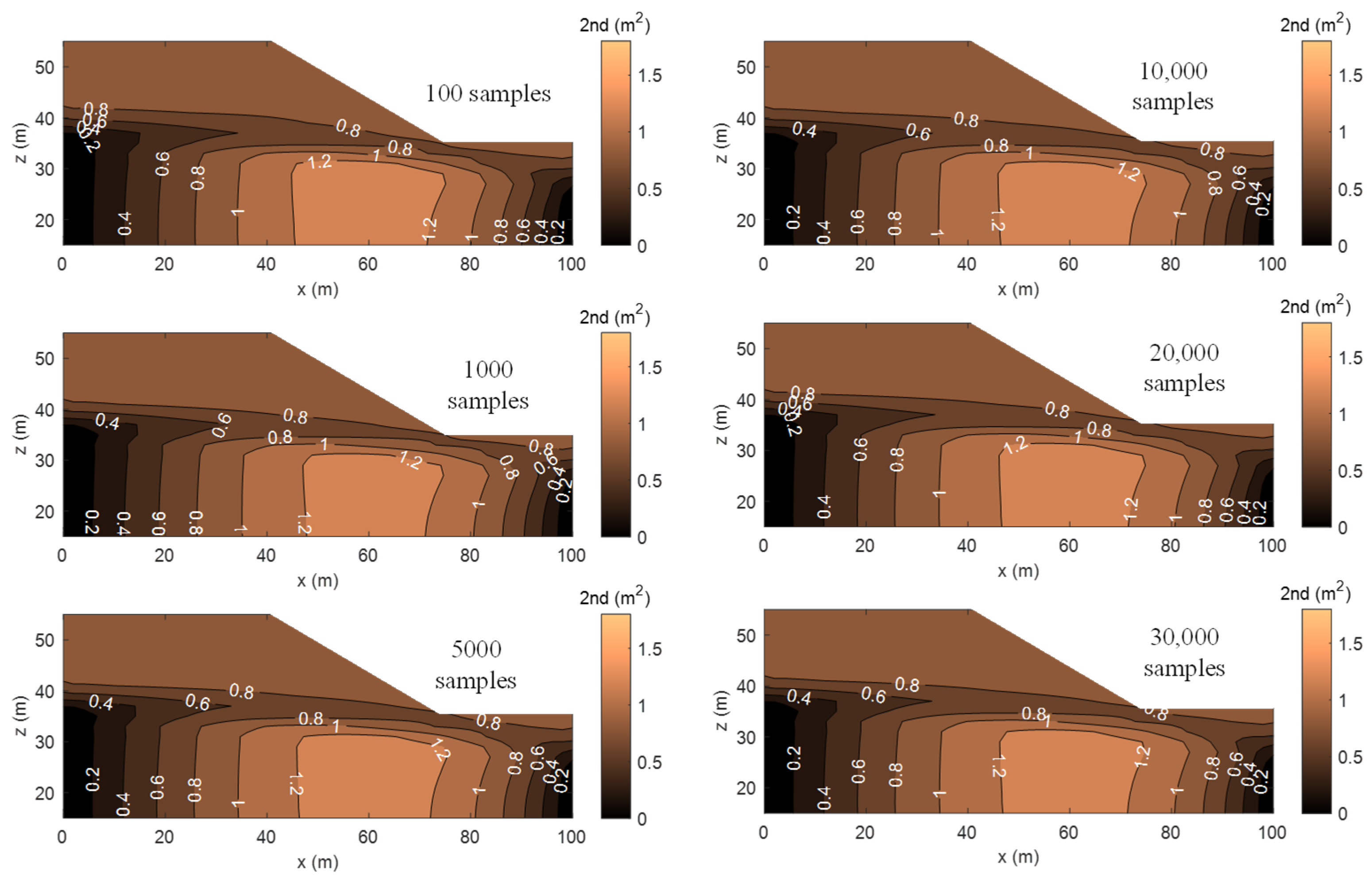 Axioms 12 00481 g006