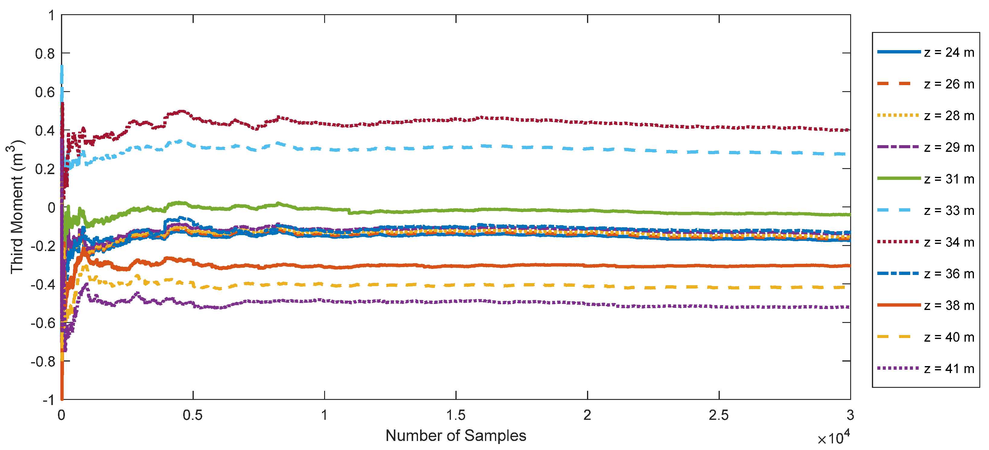 Axioms 12 00481 g007