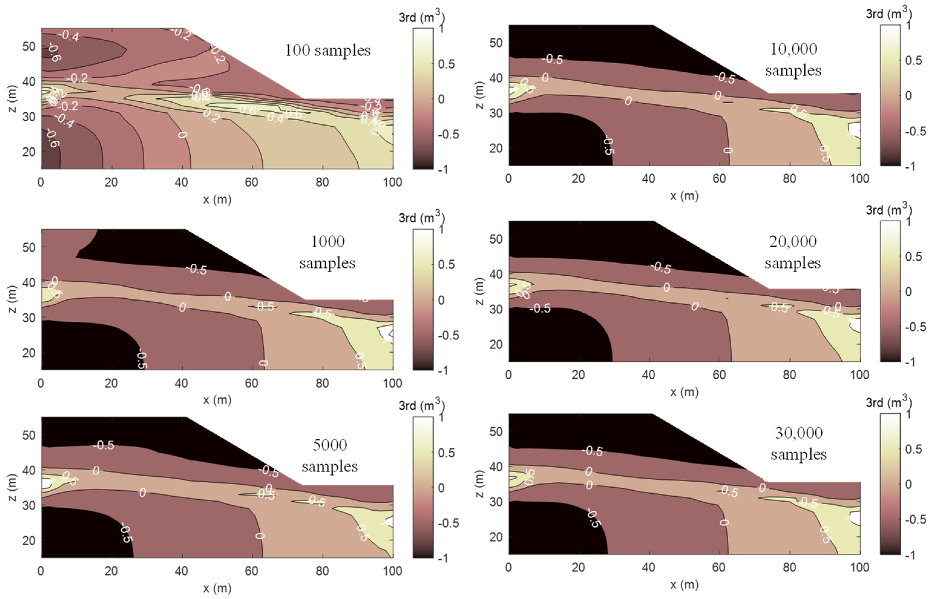 Axioms 12 00481 g008
