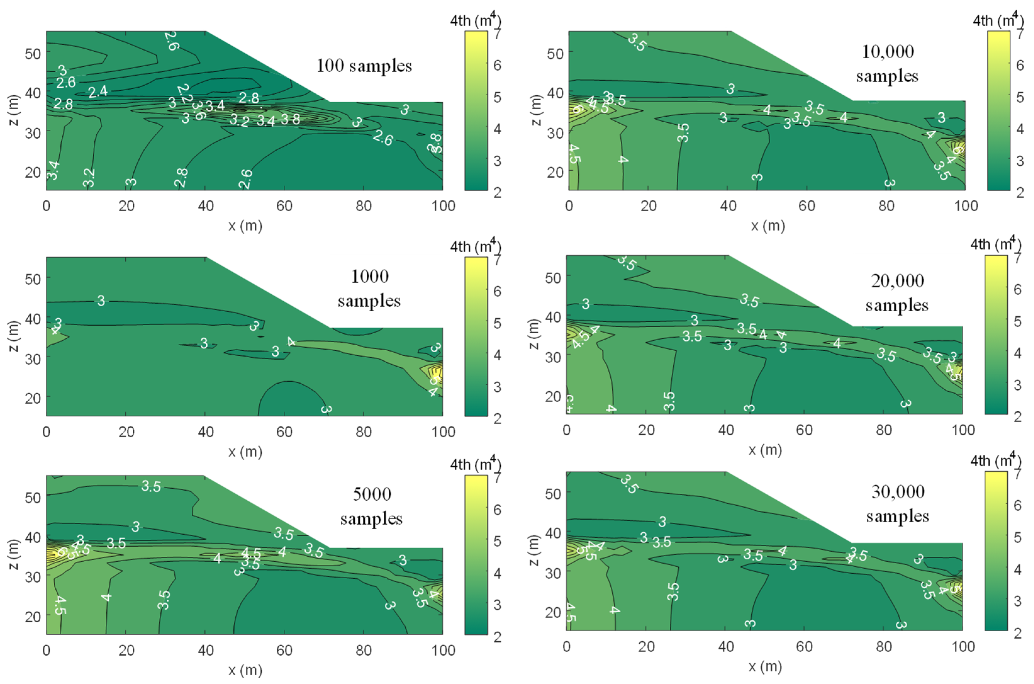 Axioms 12 00481 g010