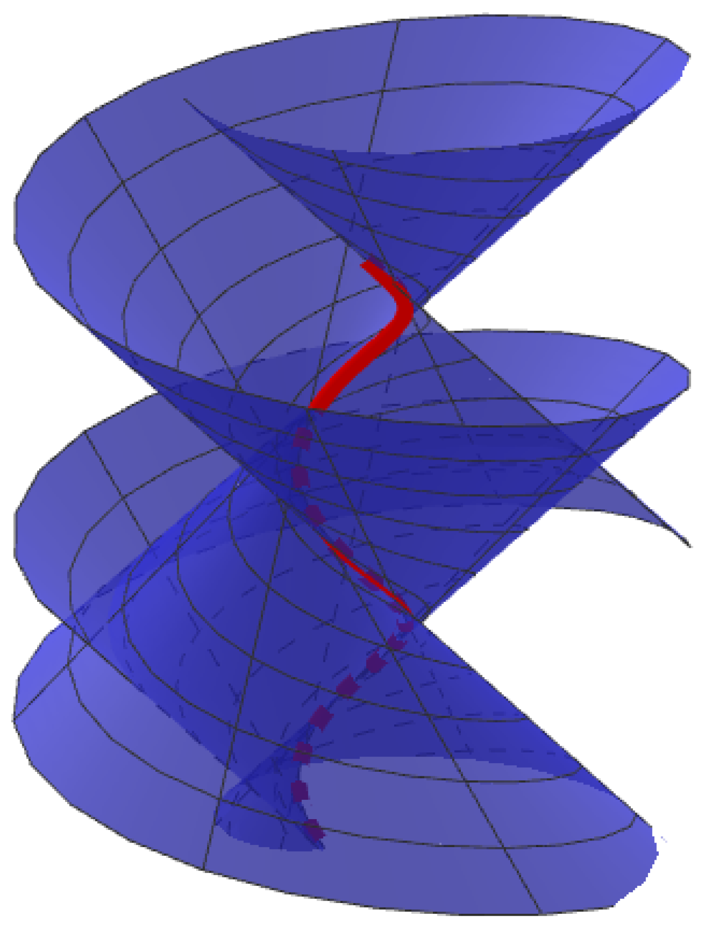 Axioms 12 00486 g002 Axioms 12 00486 g002