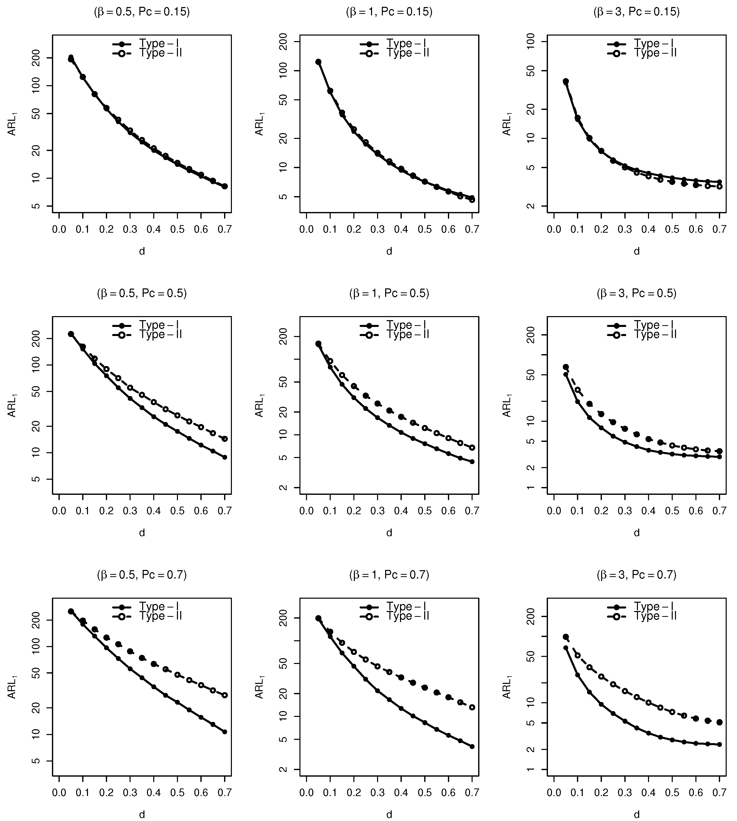 Axioms 12 00487 g001