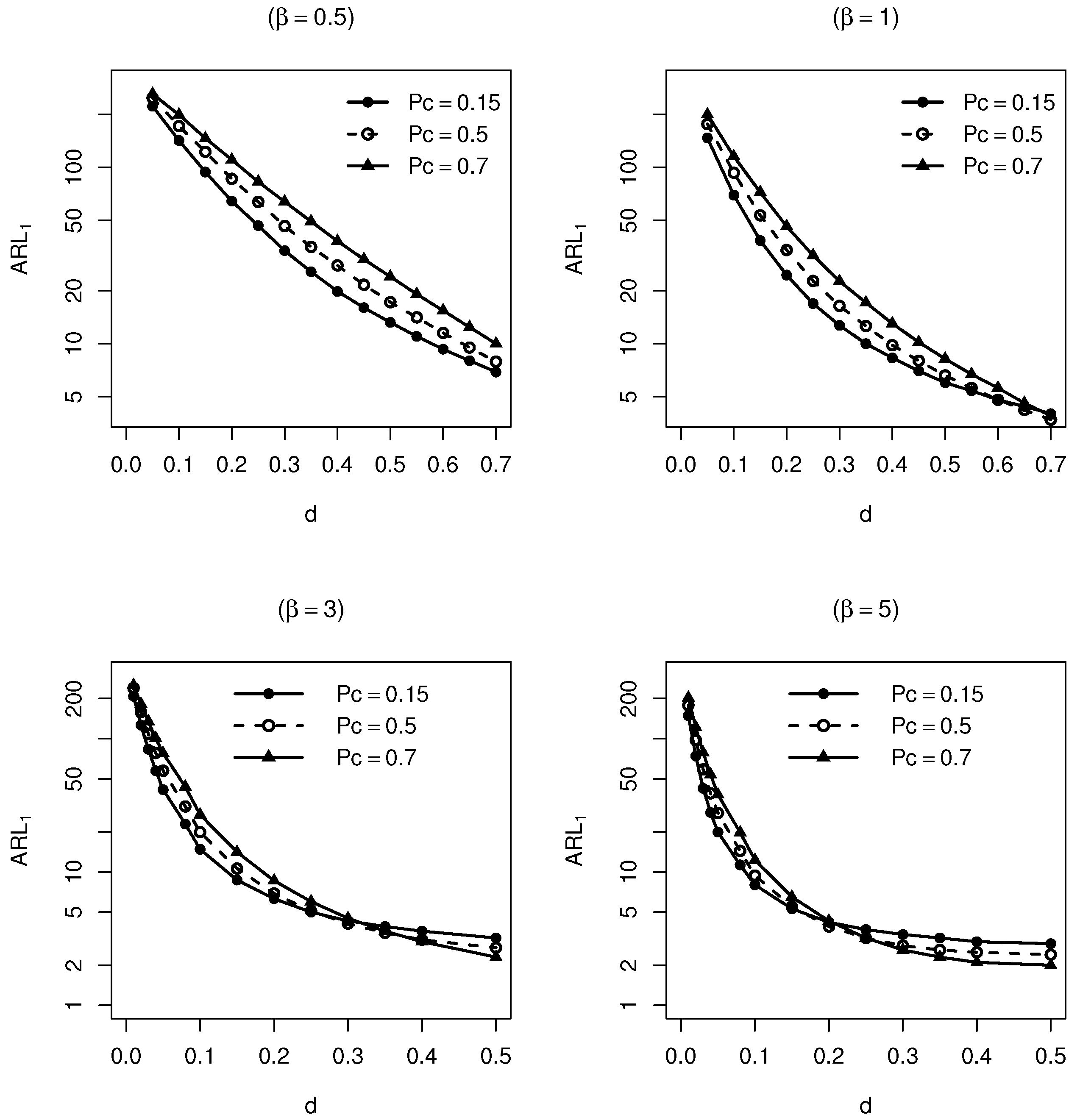 Axioms 12 00487 g002
