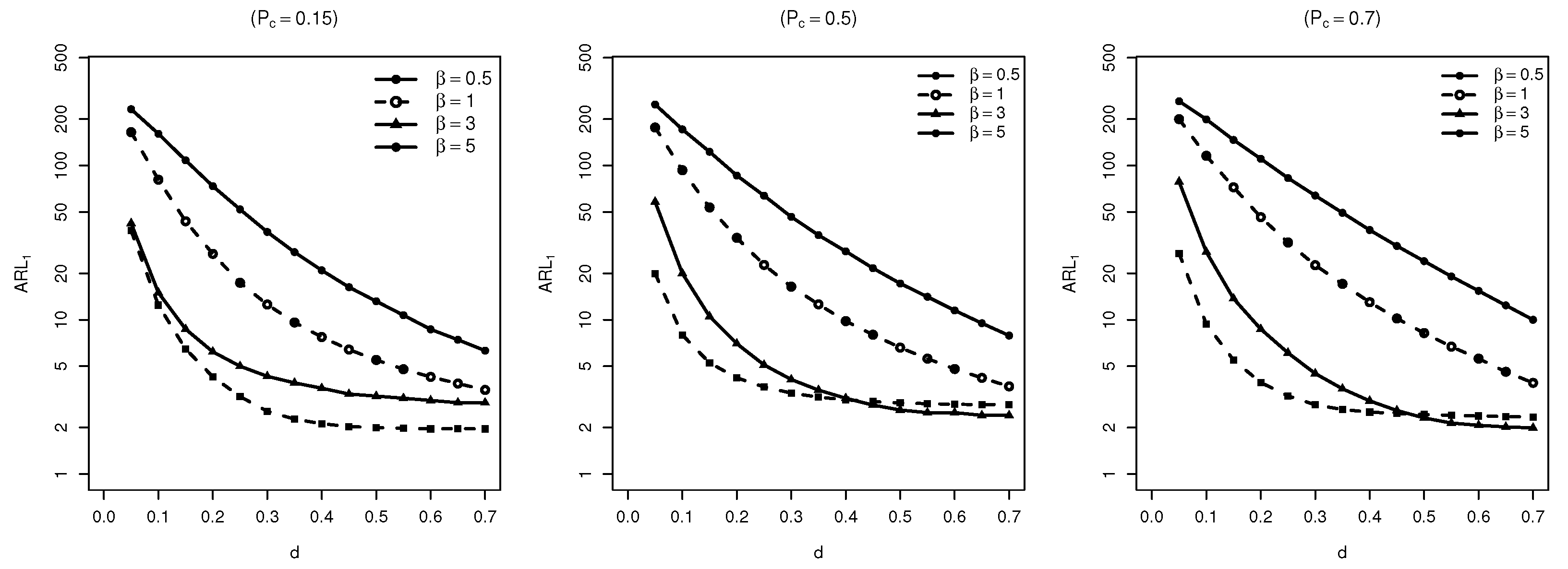 Axioms 12 00487 g004