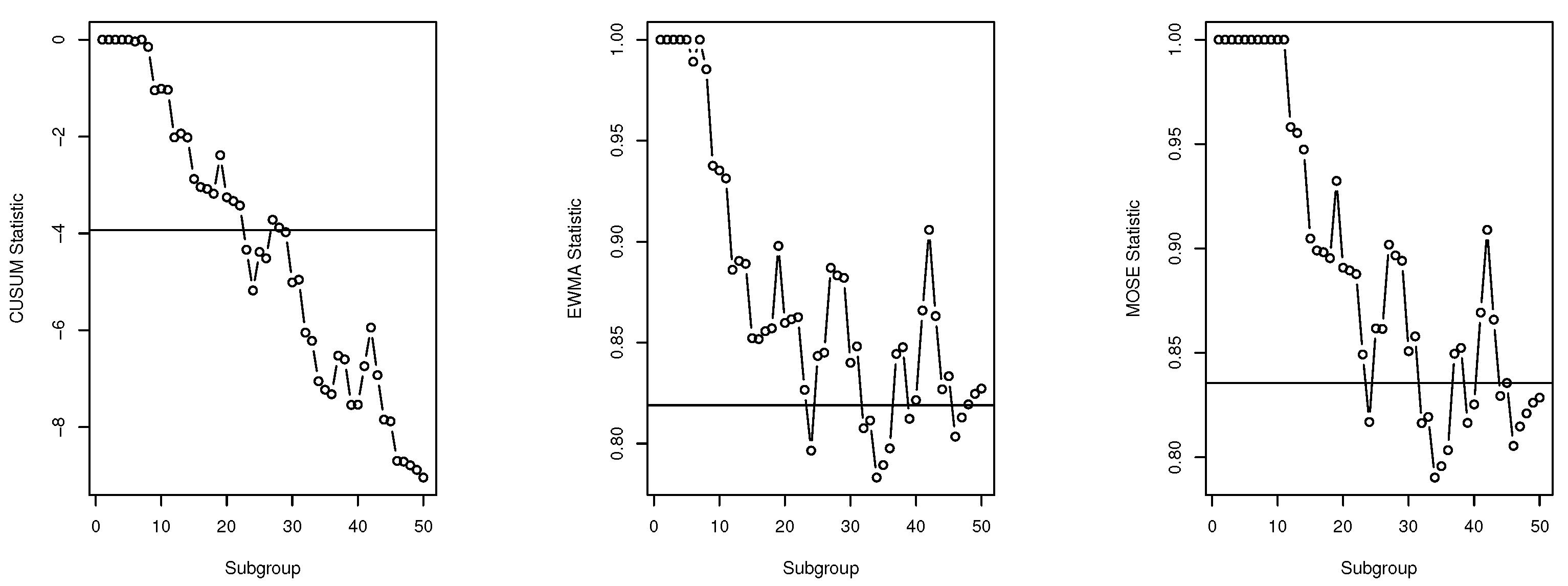 Axioms 12 00487 g005