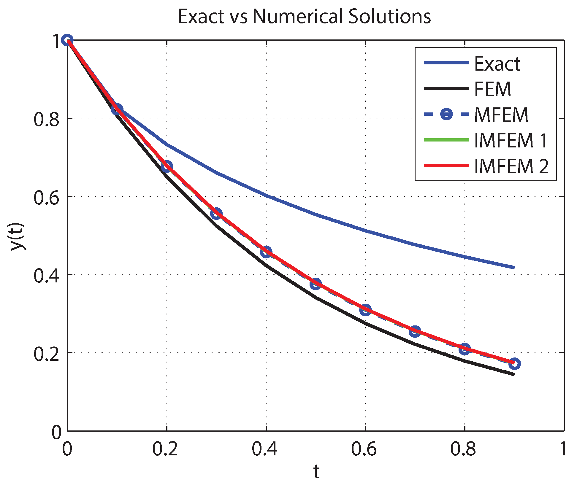 Axioms 12 00488 g001 Axioms 12 00488 g001