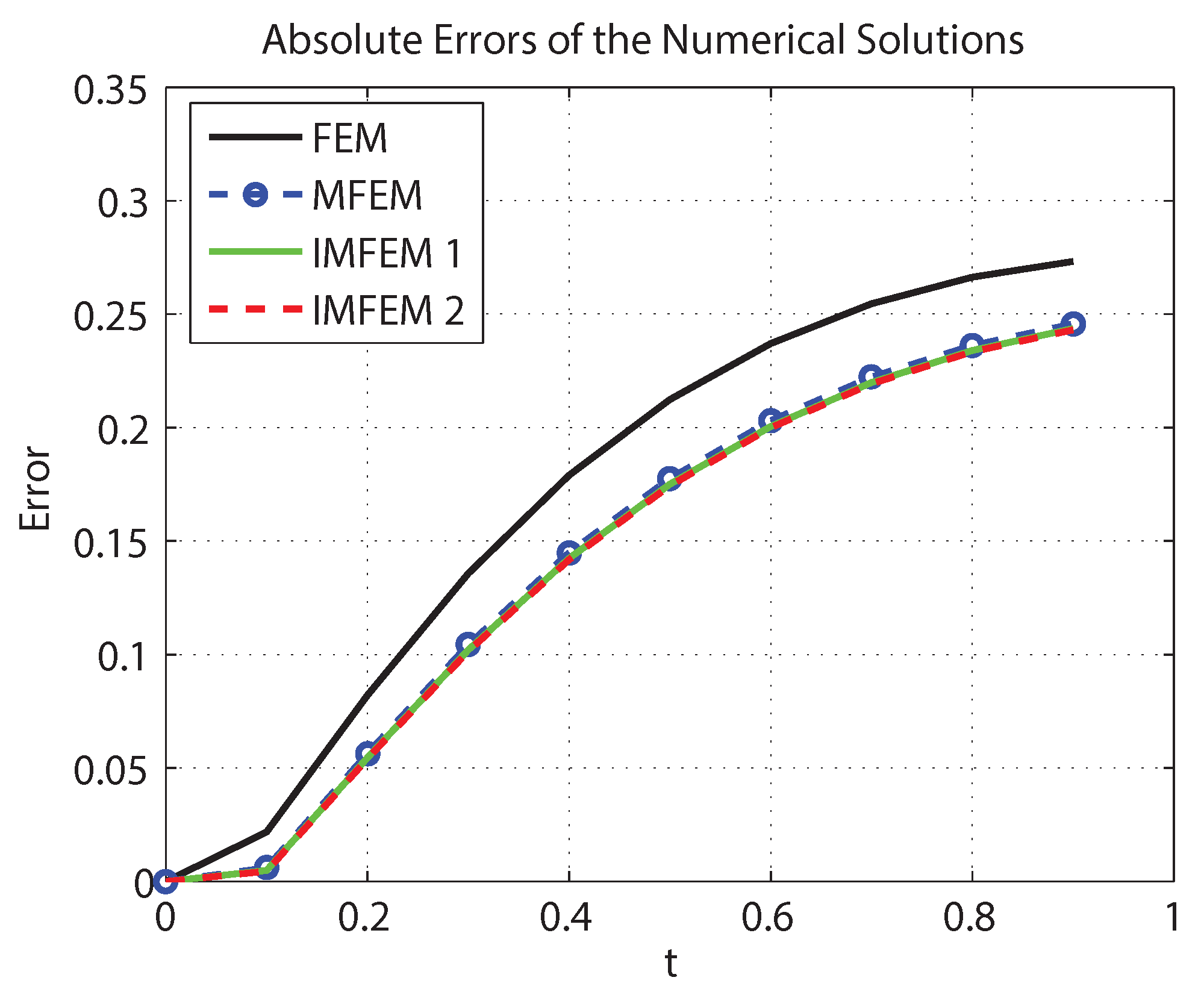 Axioms 12 00488 g002 Axioms 12 00488 g002