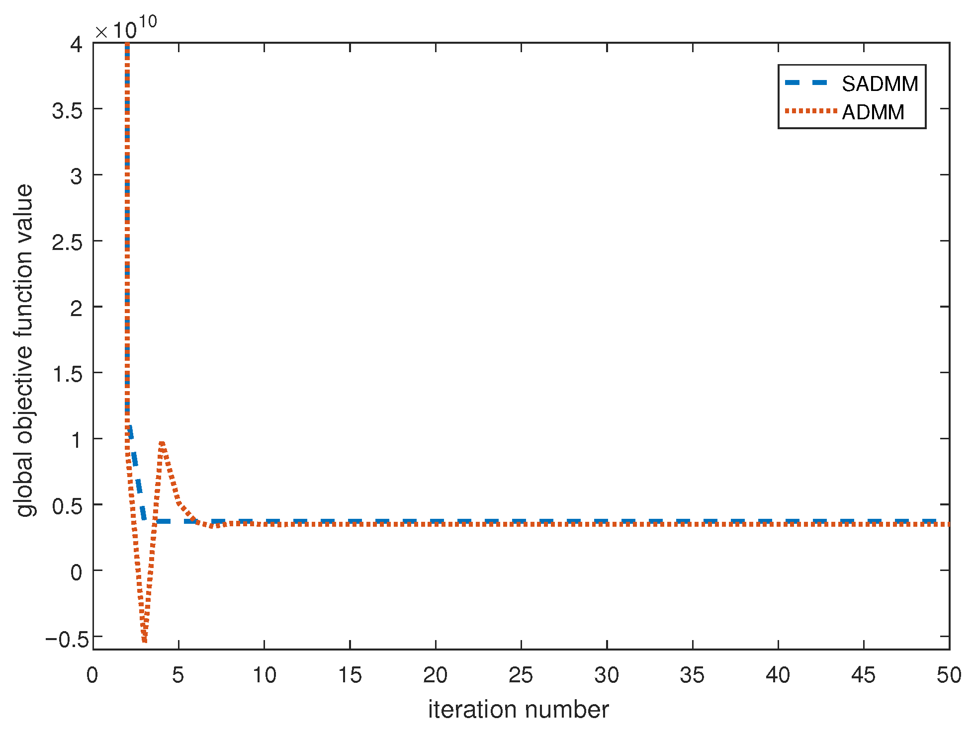 Axioms 12 00489 g005 Axioms 12 00489 g005