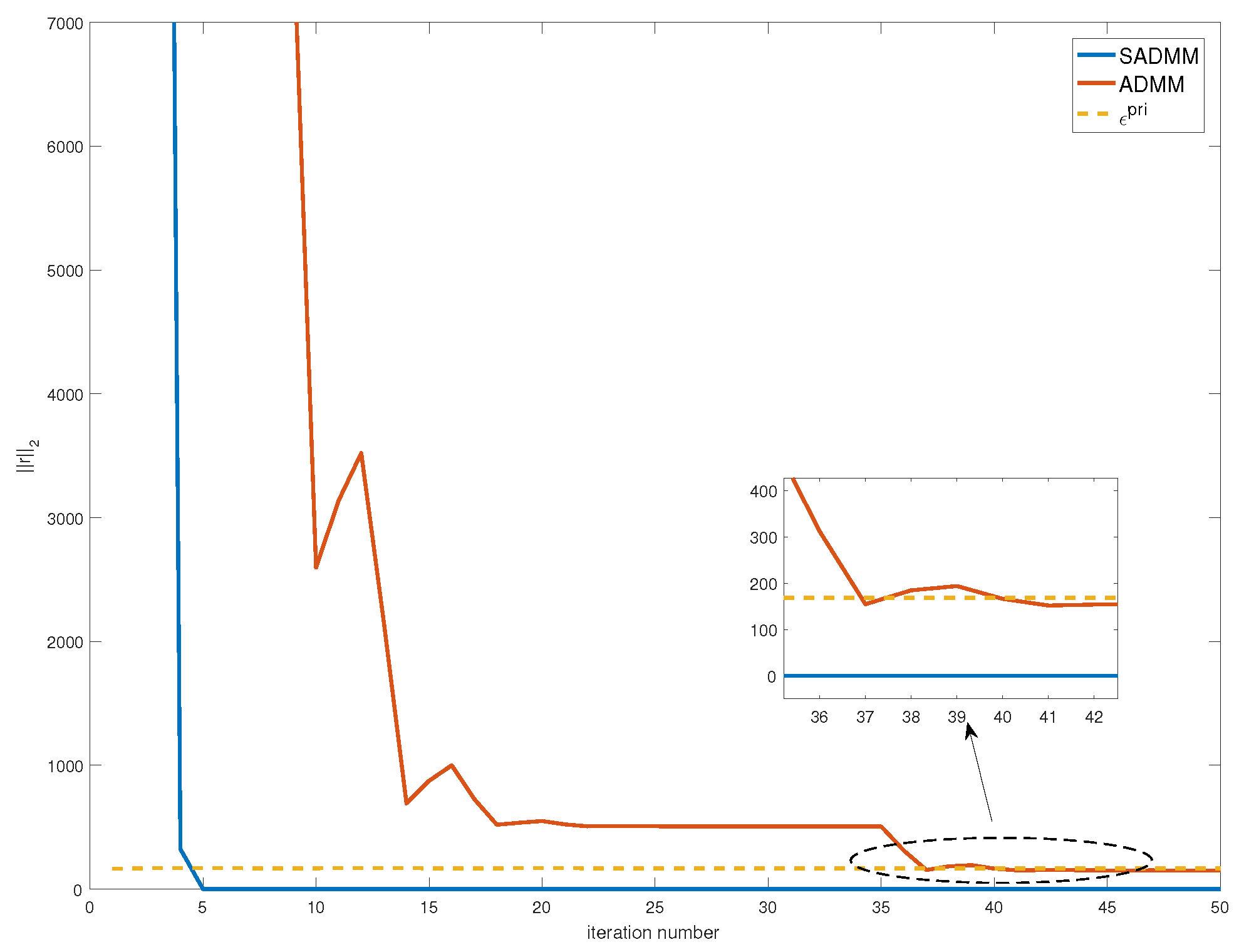 Axioms 12 00489 g006 Axioms 12 00489 g006