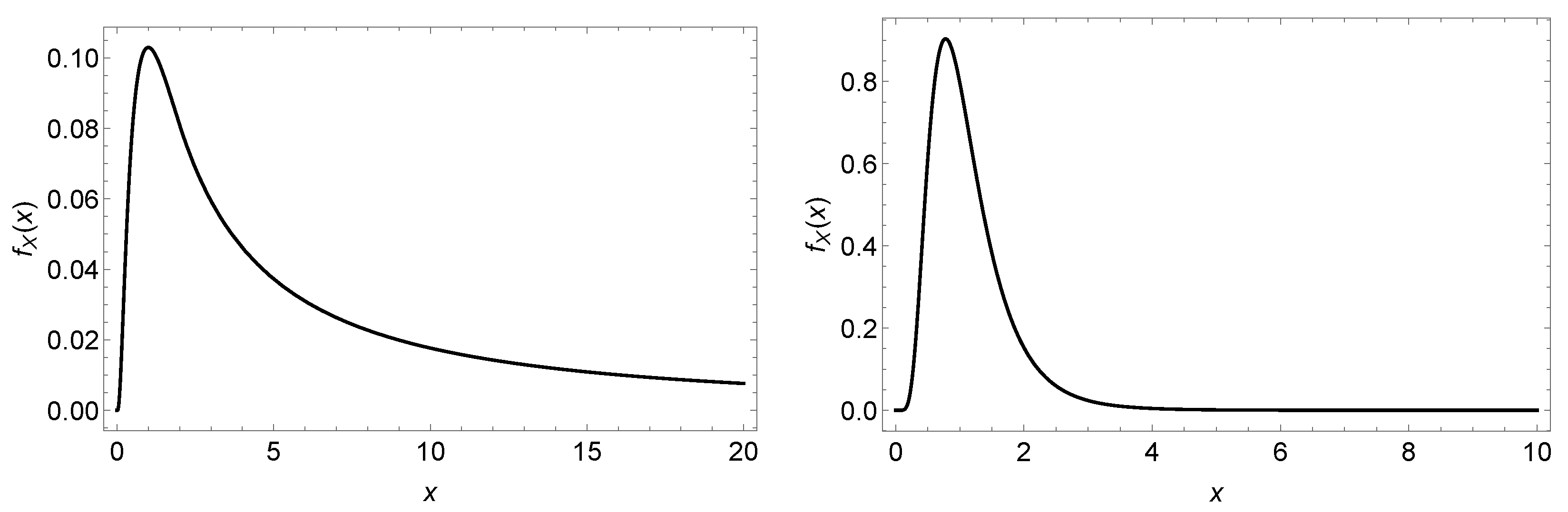Axioms 12 00496 g001 Axioms 12 00496 g001