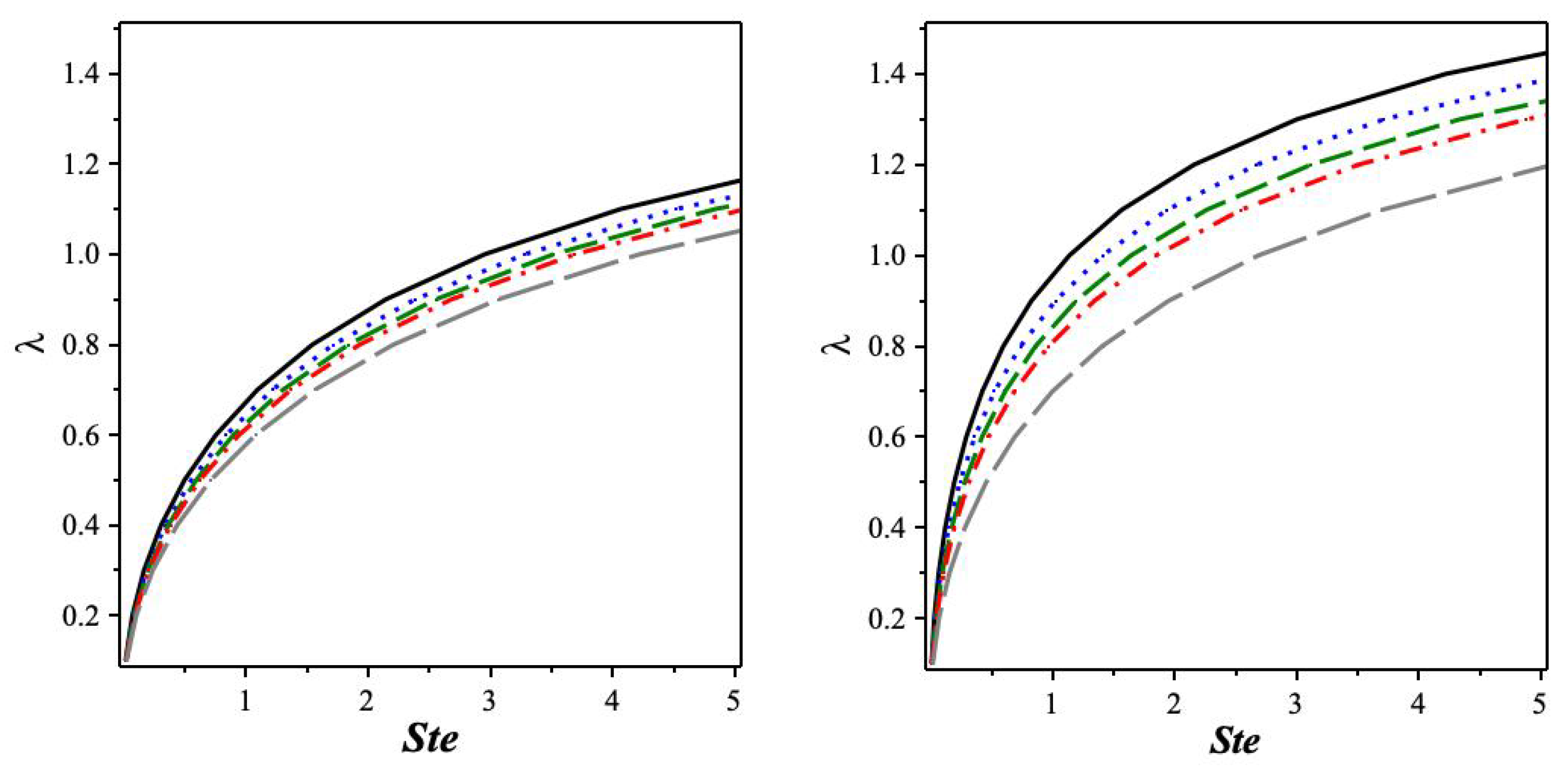 Axioms 12 00497 g001 Axioms 12 00497 g001