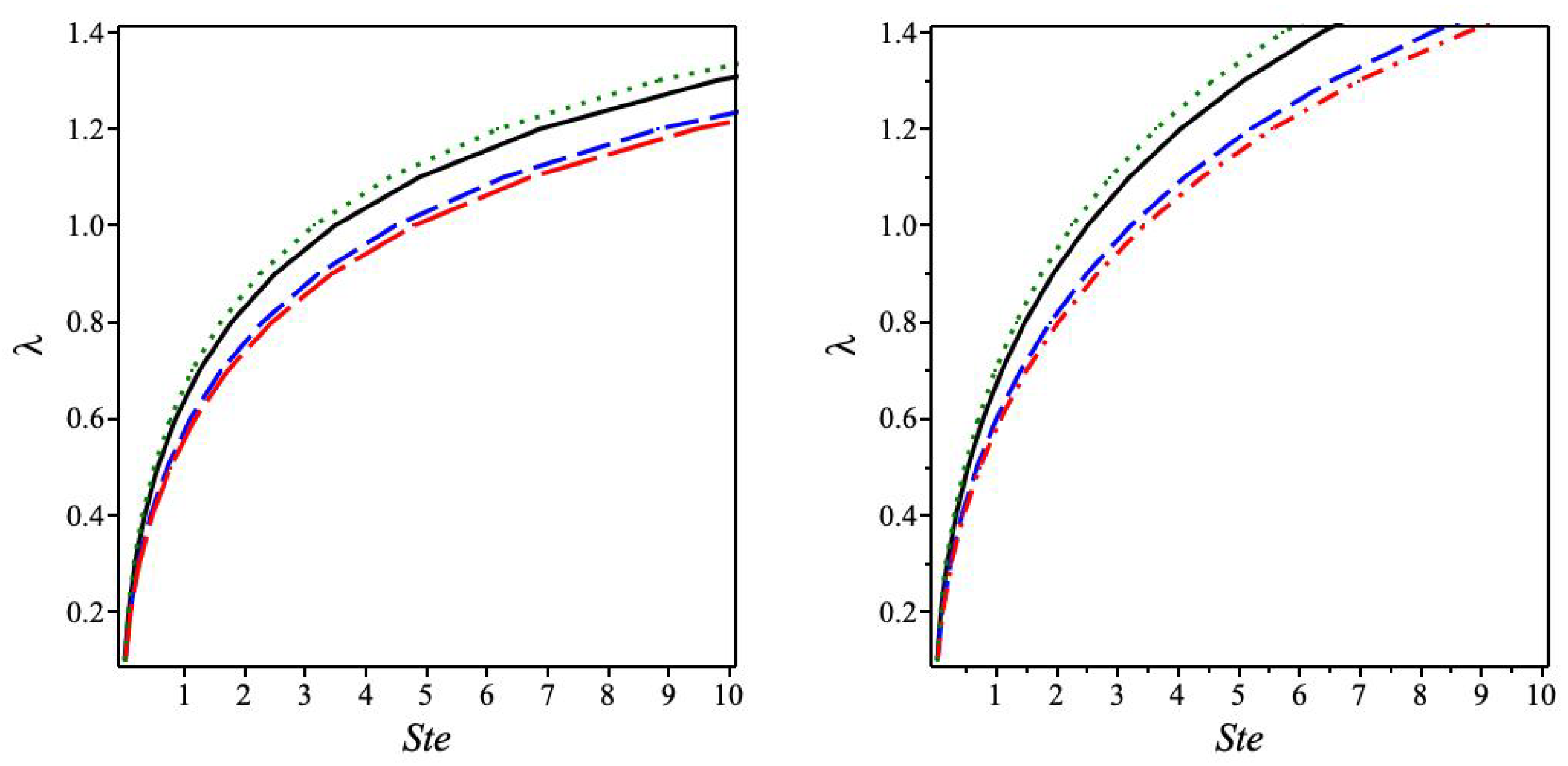 Axioms 12 00497 g002 Axioms 12 00497 g002