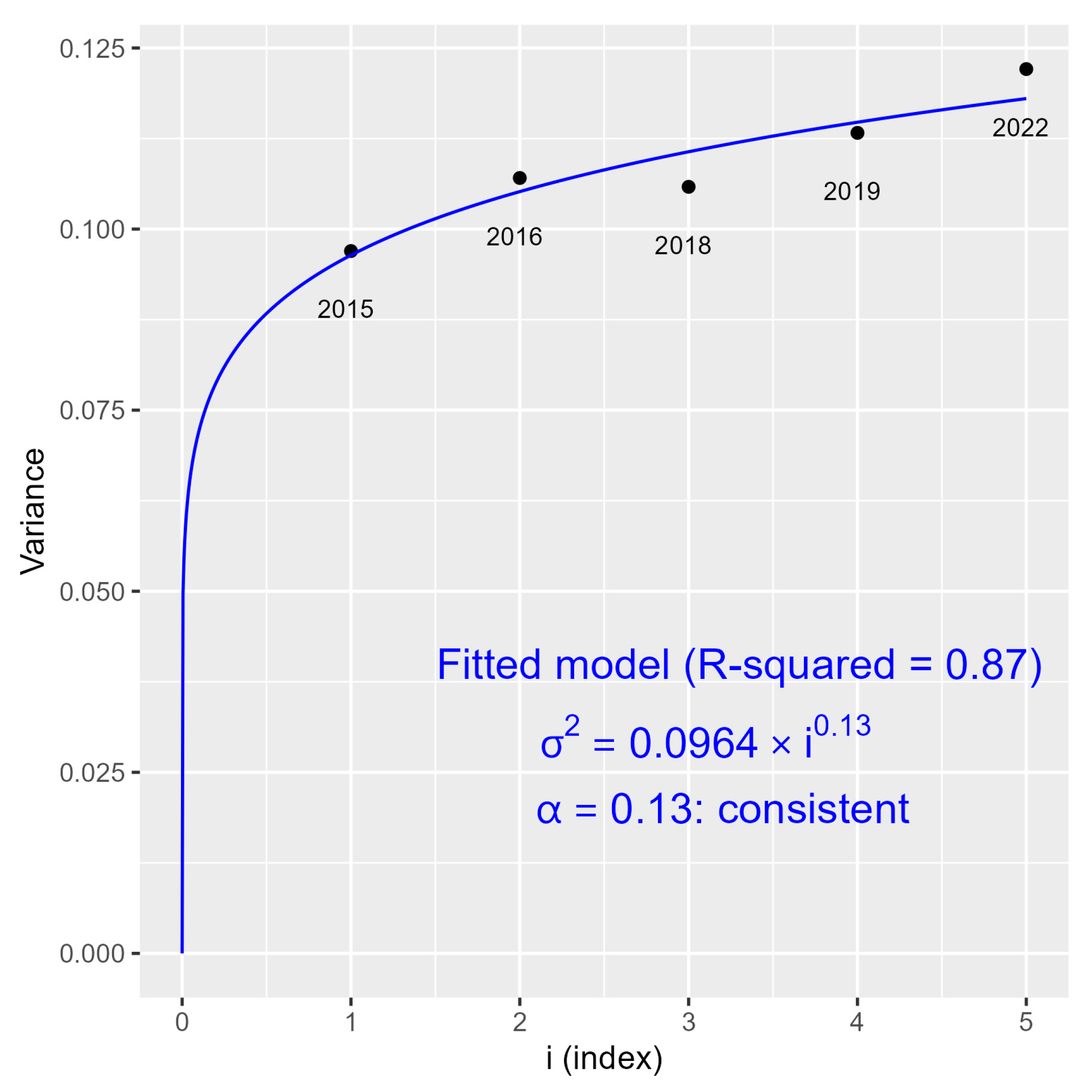 Axioms 12 00503 g002 Axioms 12 00503 g002
