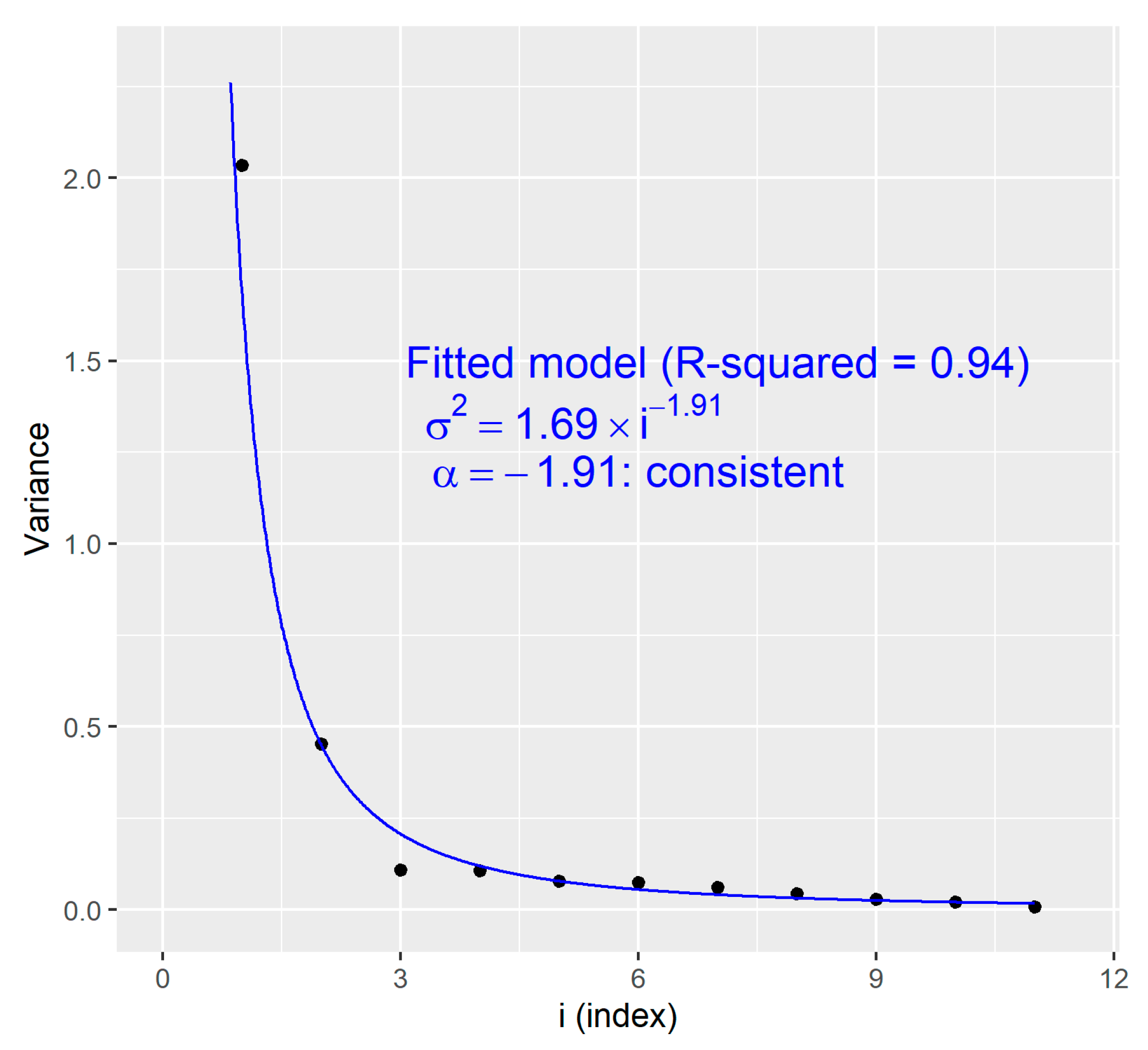 Axioms 12 00503 g004 Axioms 12 00503 g004
