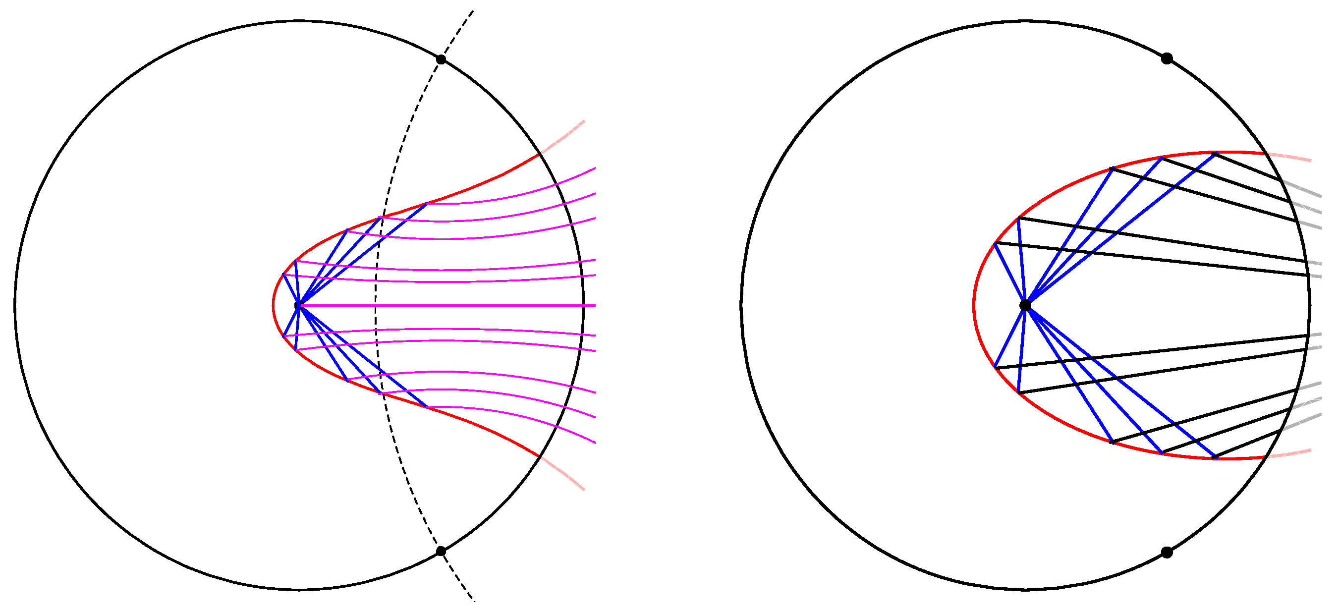 Axioms 12 00507 g001 550