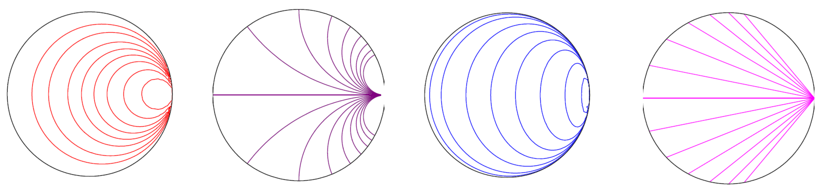 Axioms 12 00507 g016 550