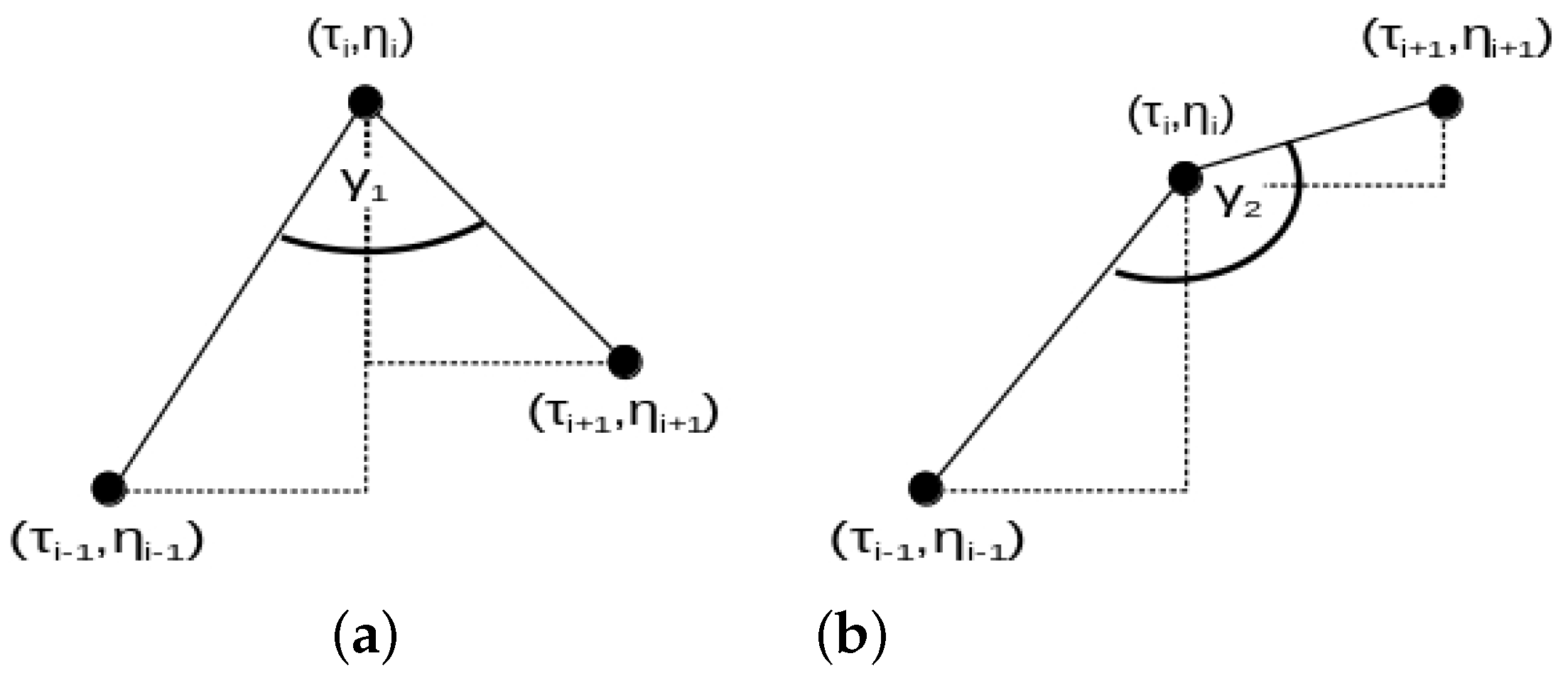 Axioms 12 00509 g002