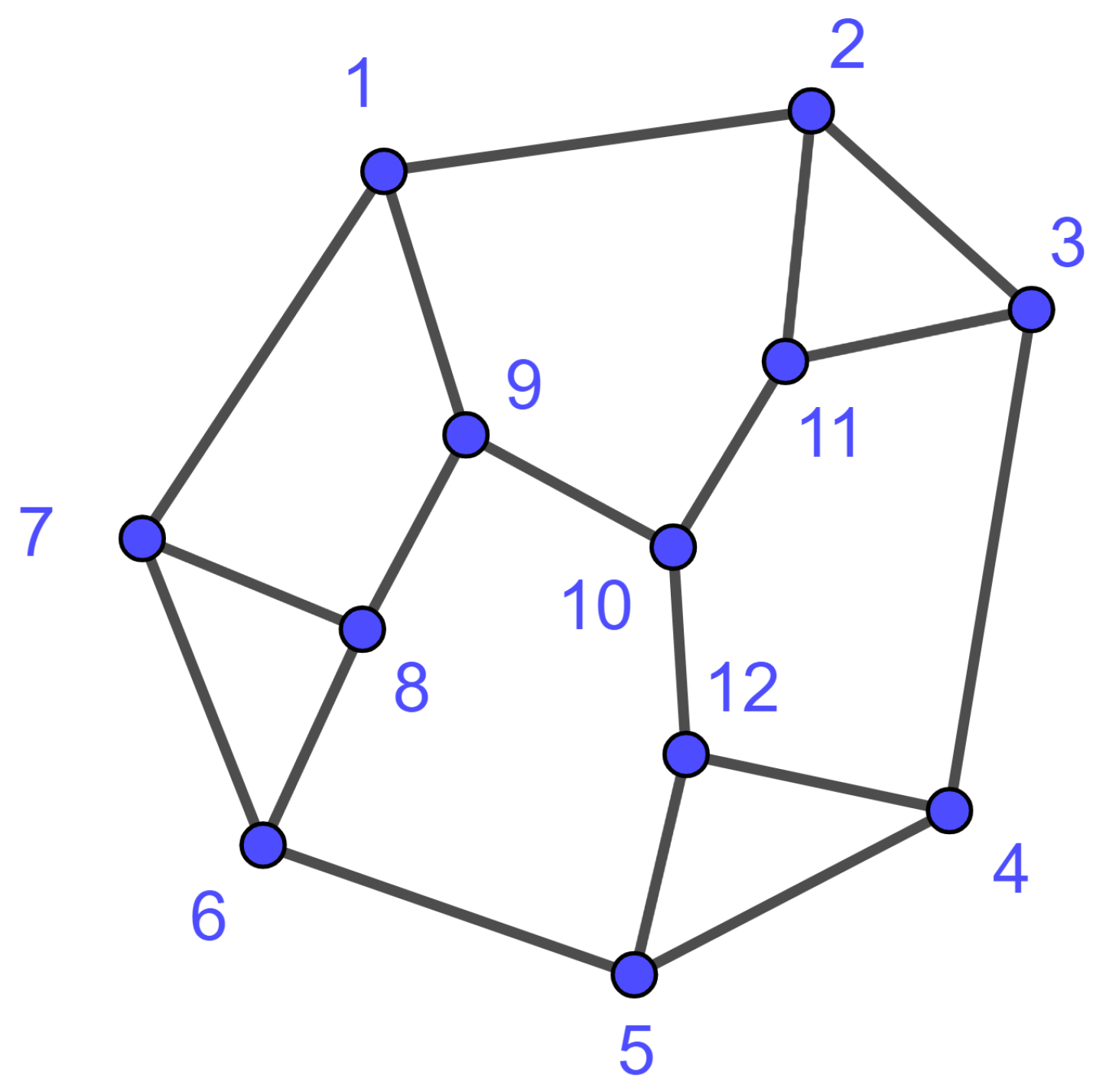 Axioms 12 00510 g002 550