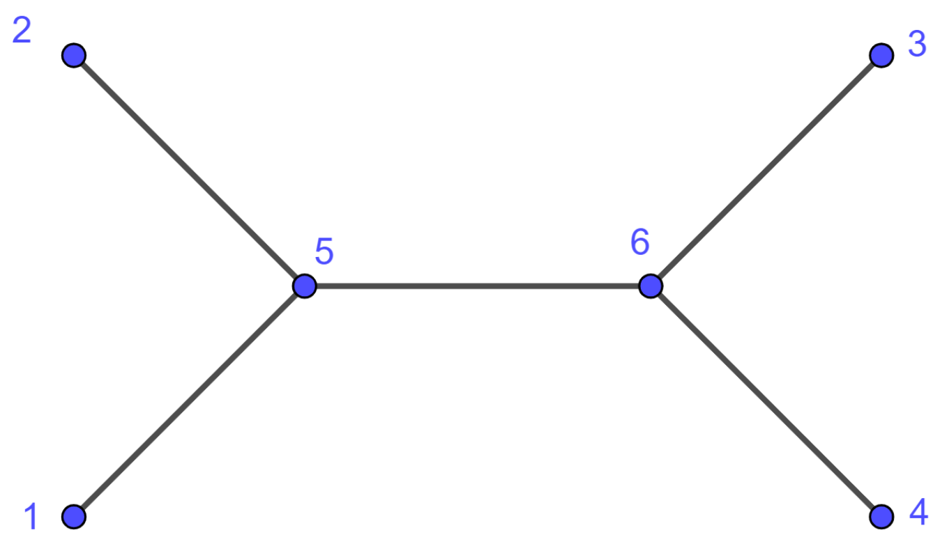 Axioms 12 00510 g006 550