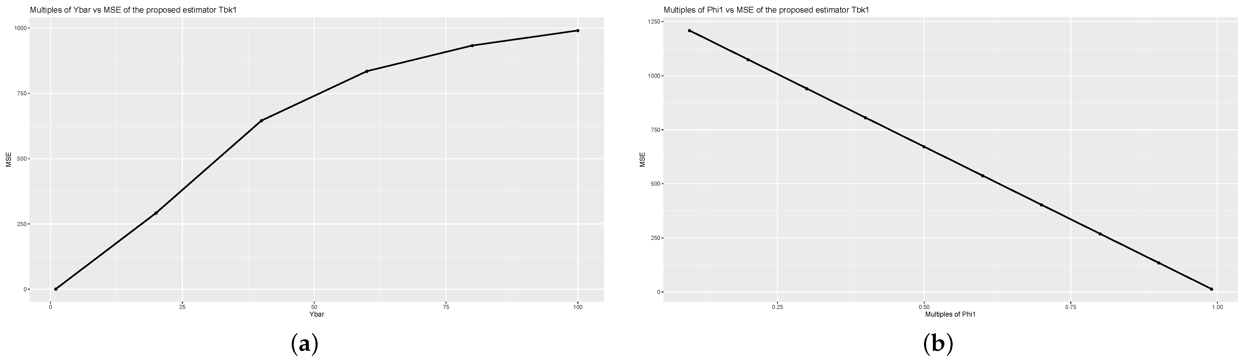 Axioms 12 00515 g001