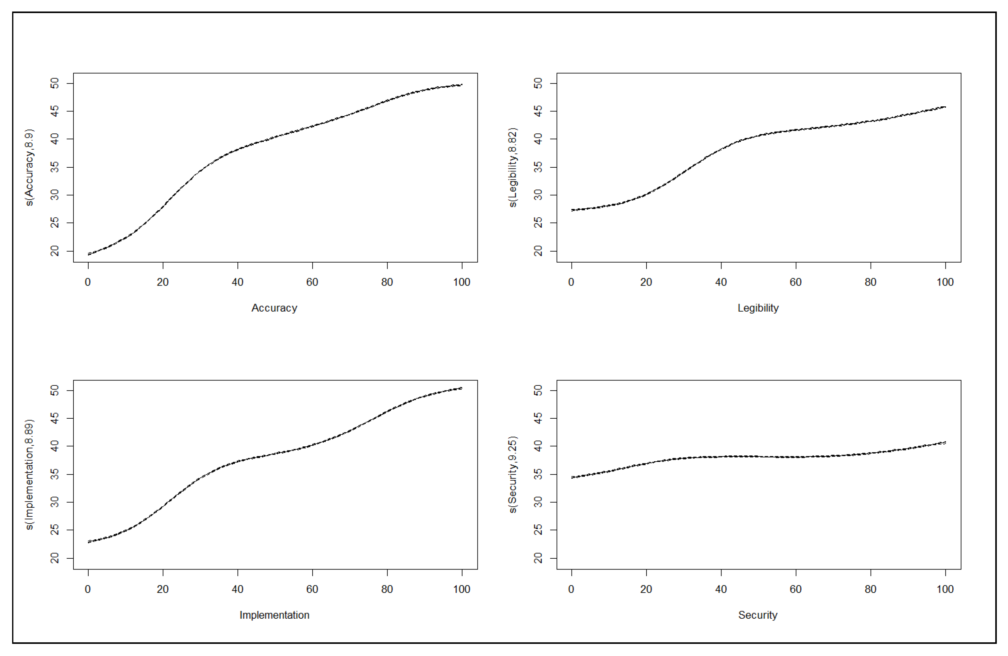Axioms 12 00529 g001 Axioms 12 00529 g001
