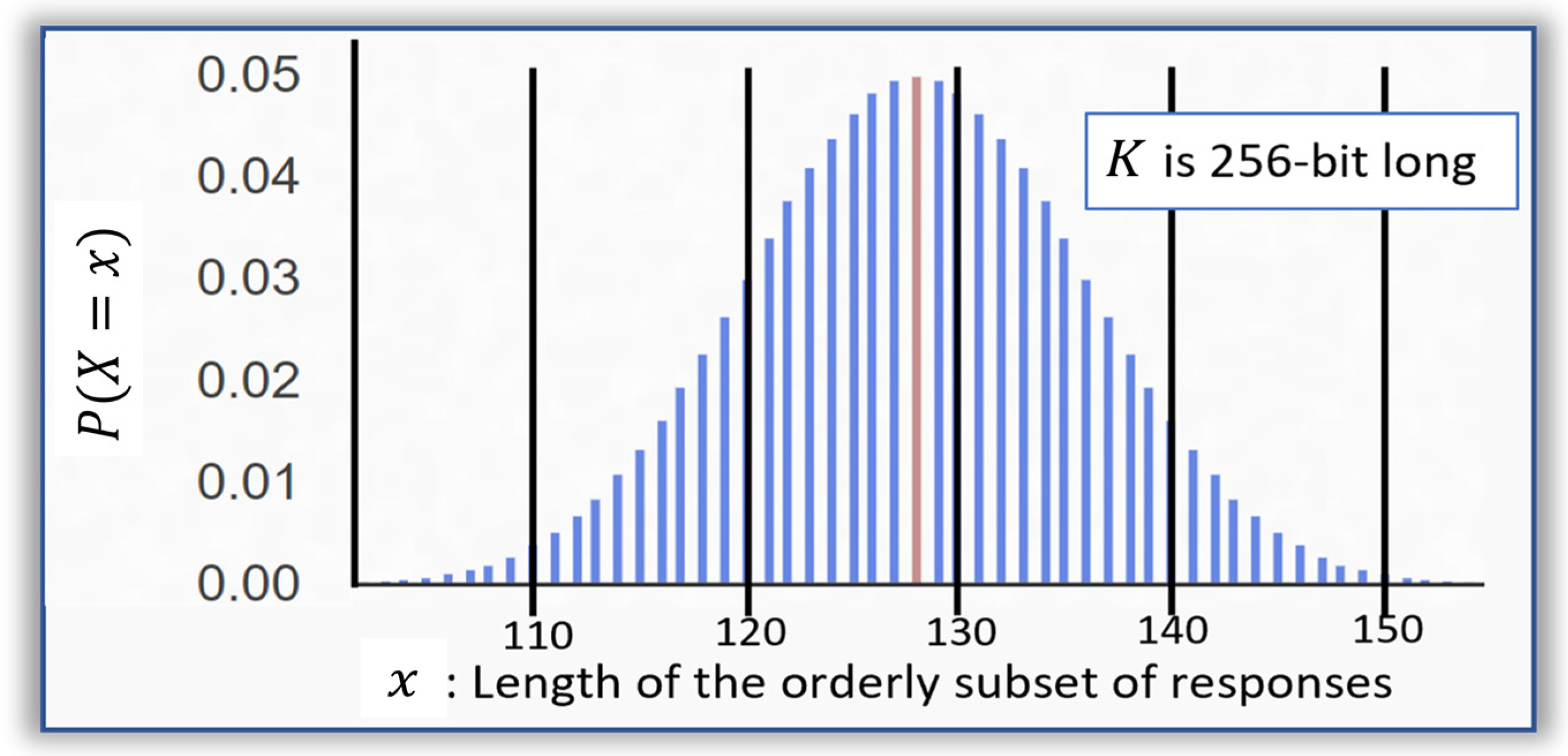 Axioms 12 00531 g003