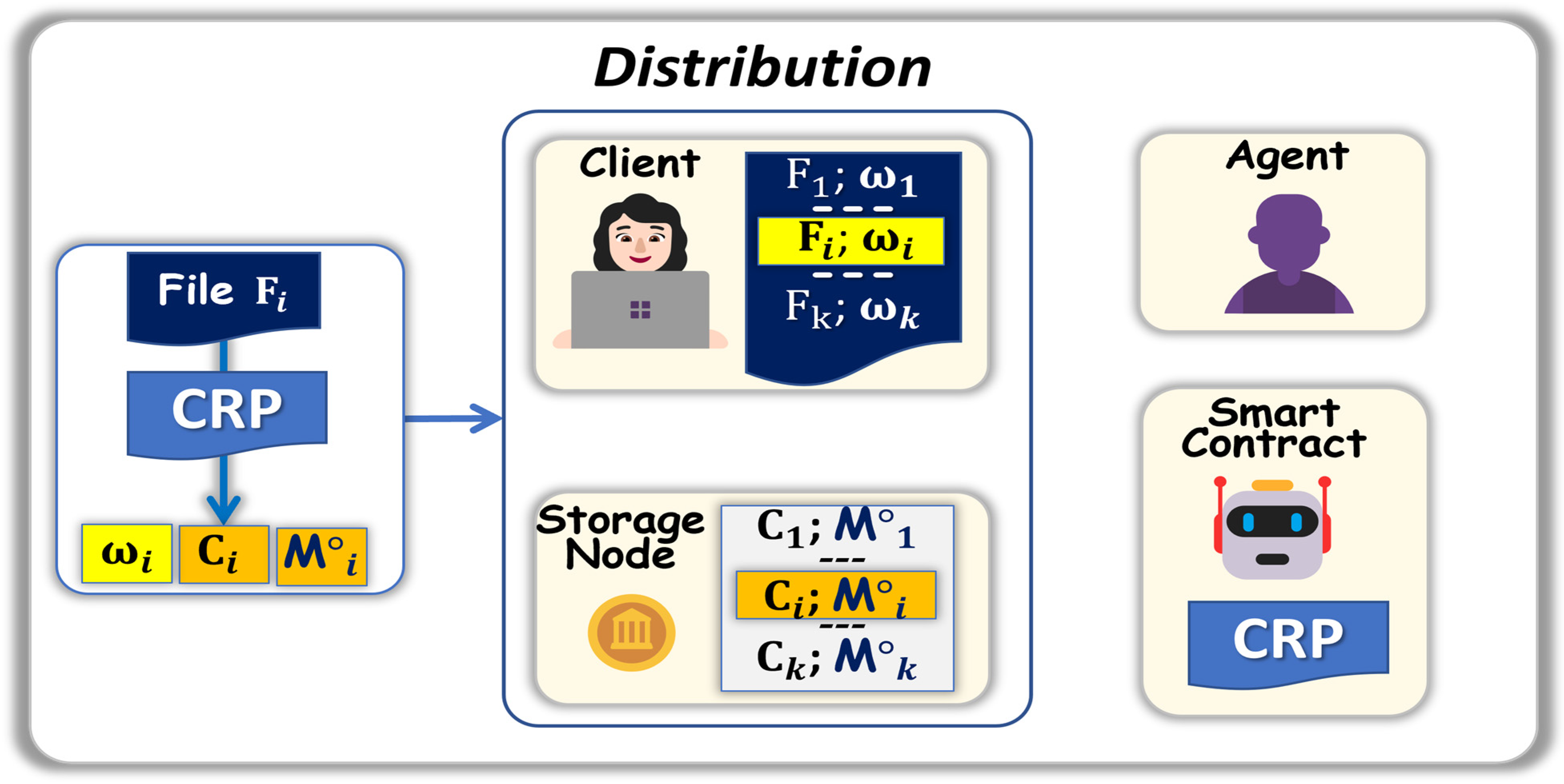 Axioms 12 00531 g004
