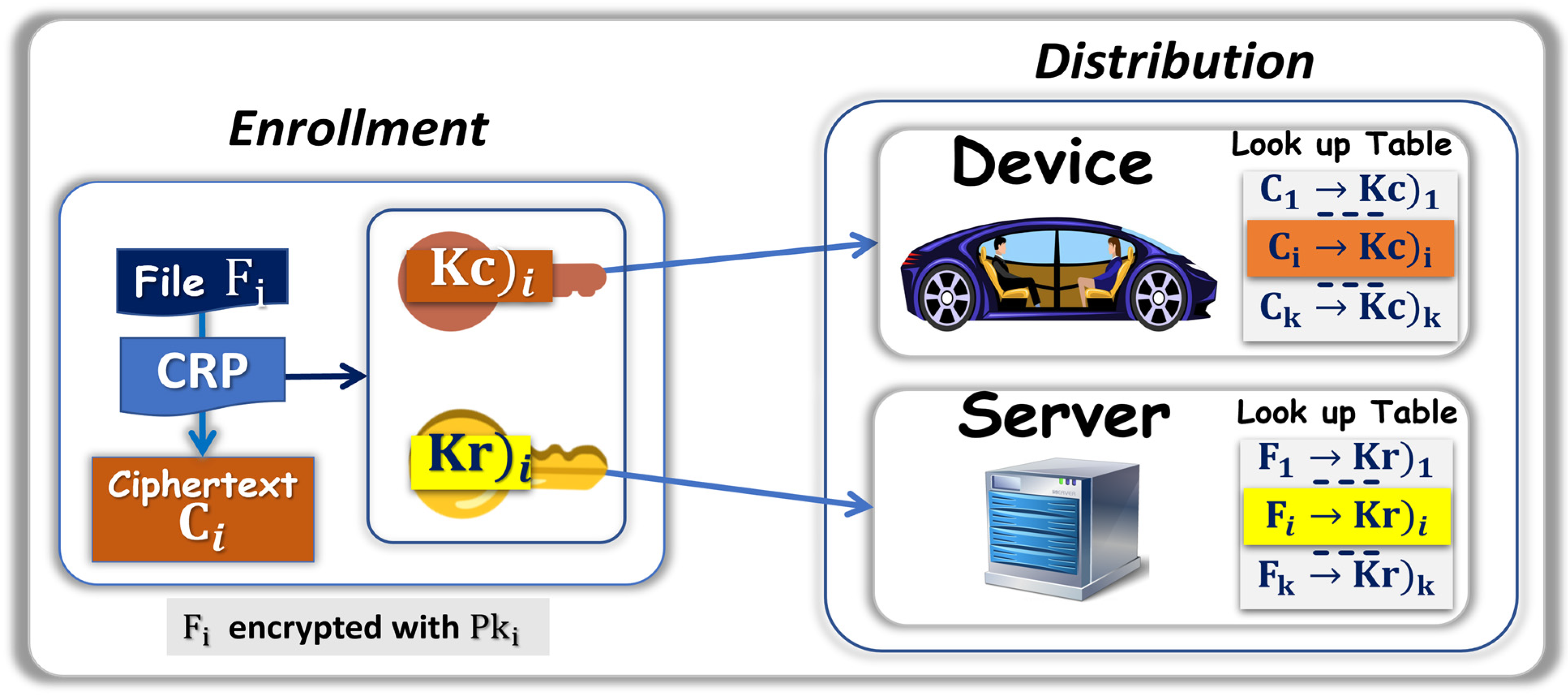 Axioms 12 00531 g006