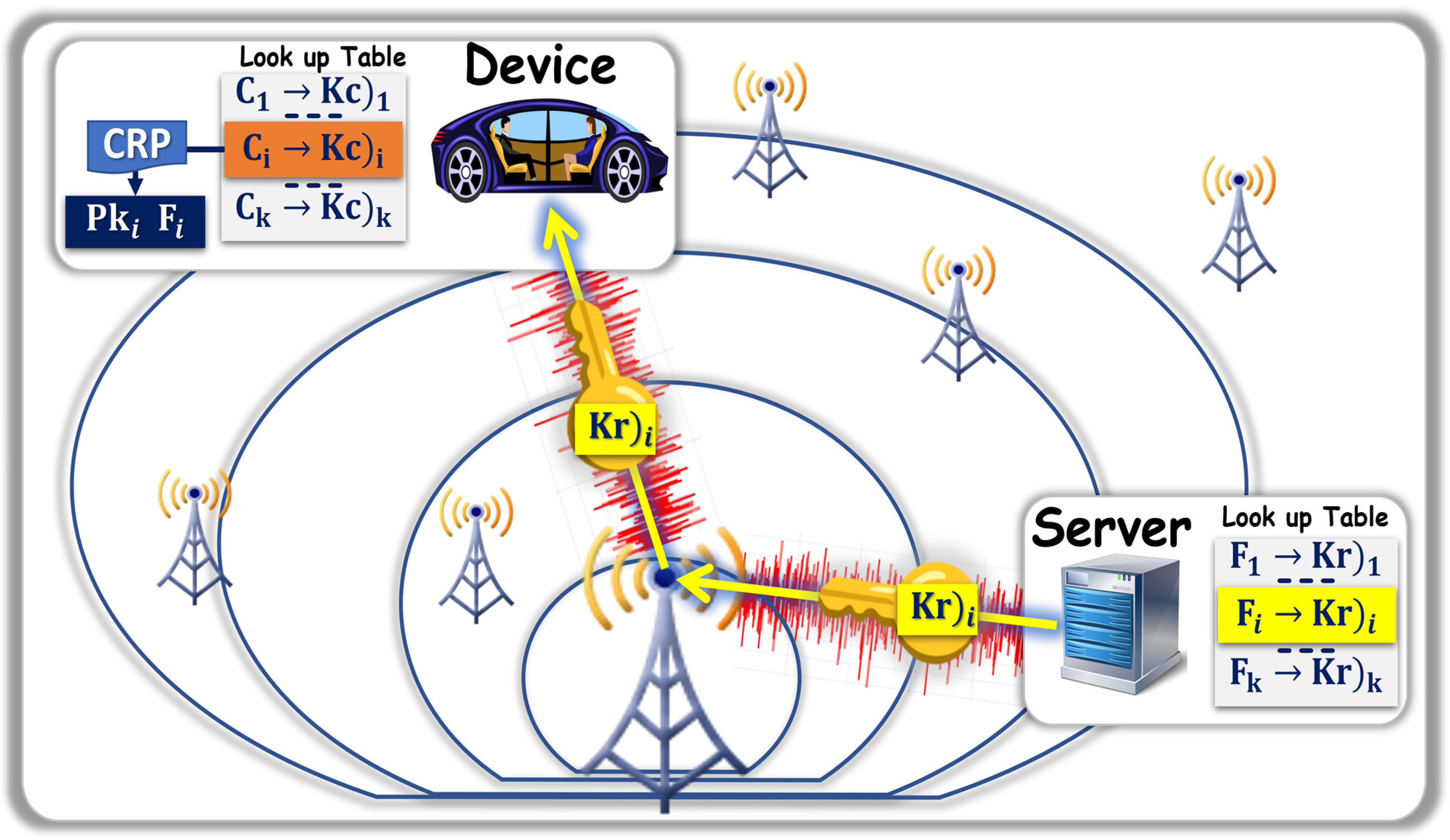 Axioms 12 00531 g007