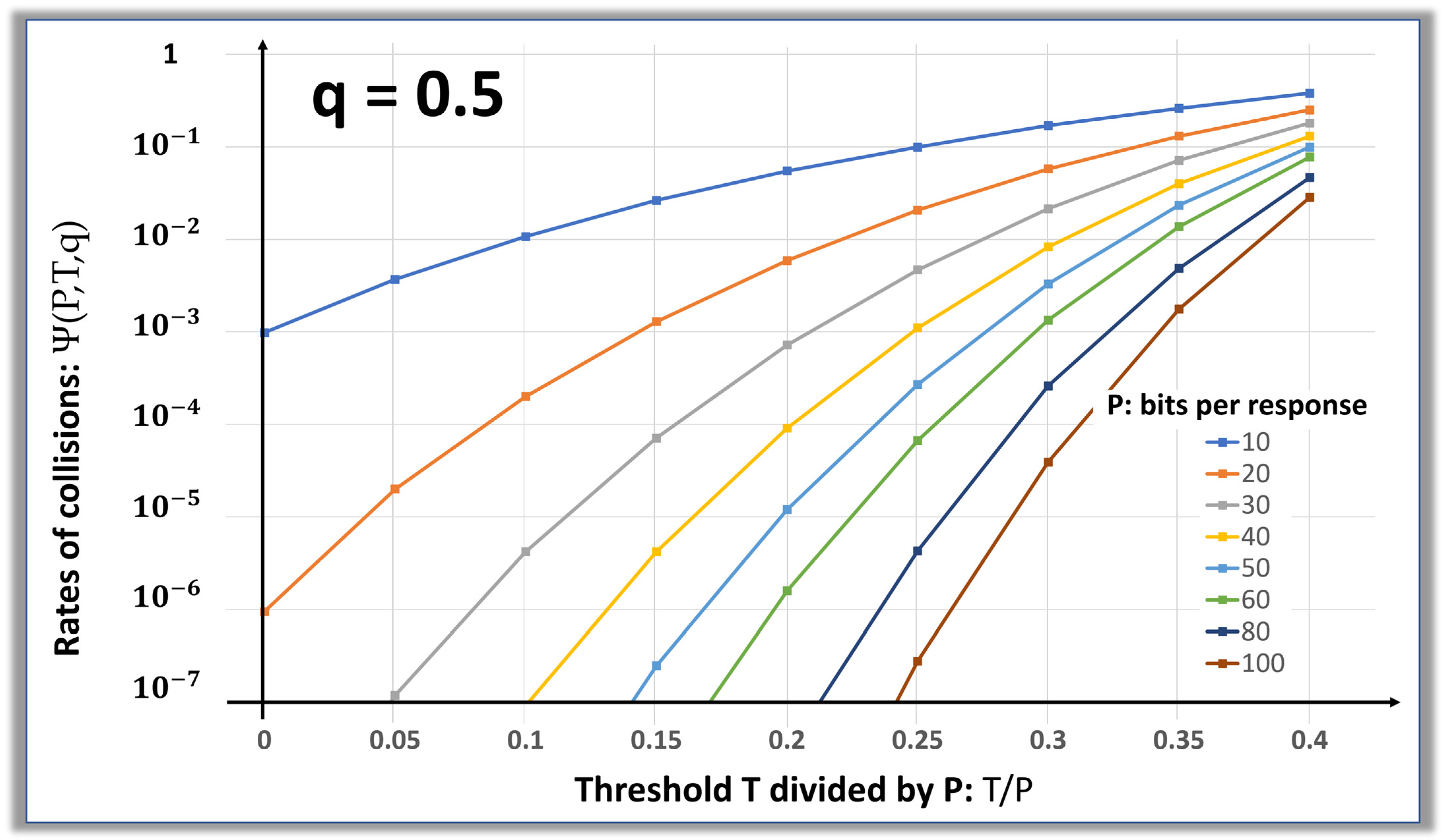 Axioms 12 00531 g008