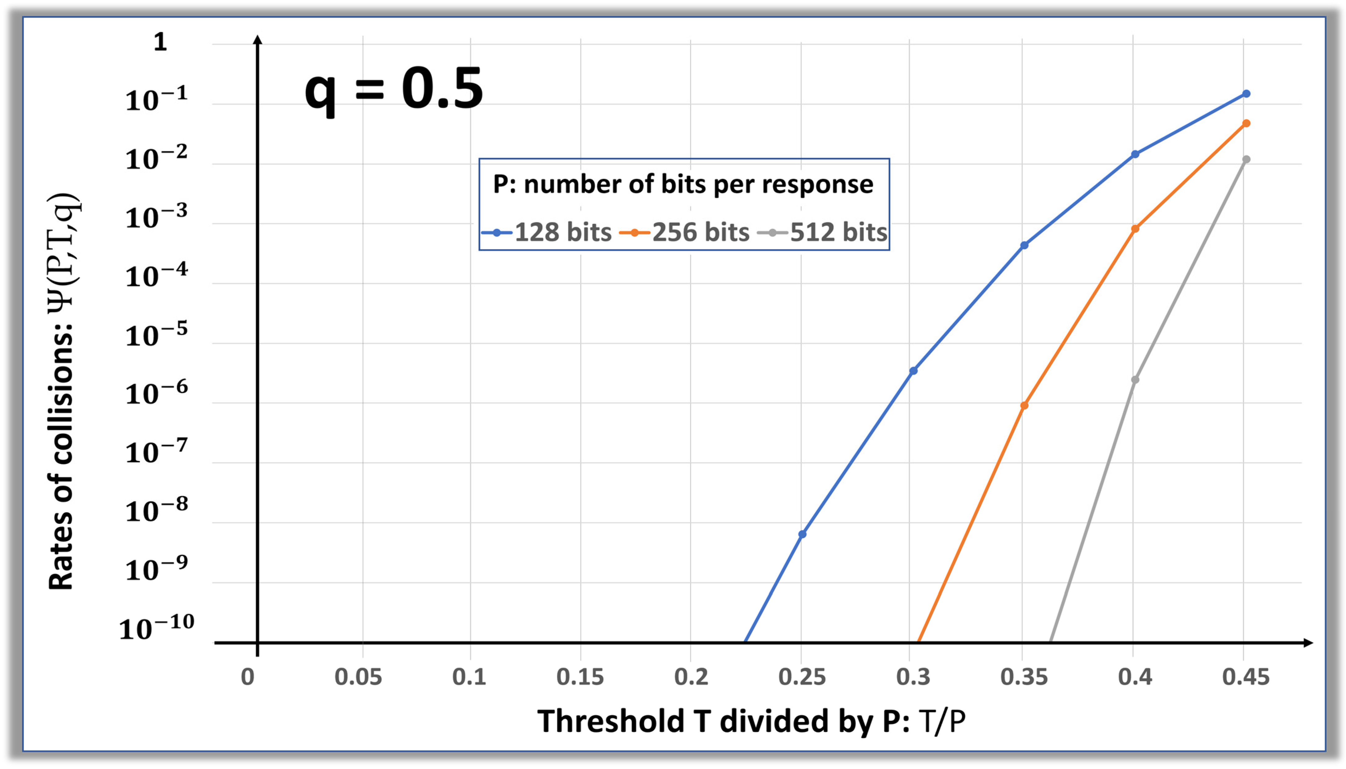 Axioms 12 00531 g009