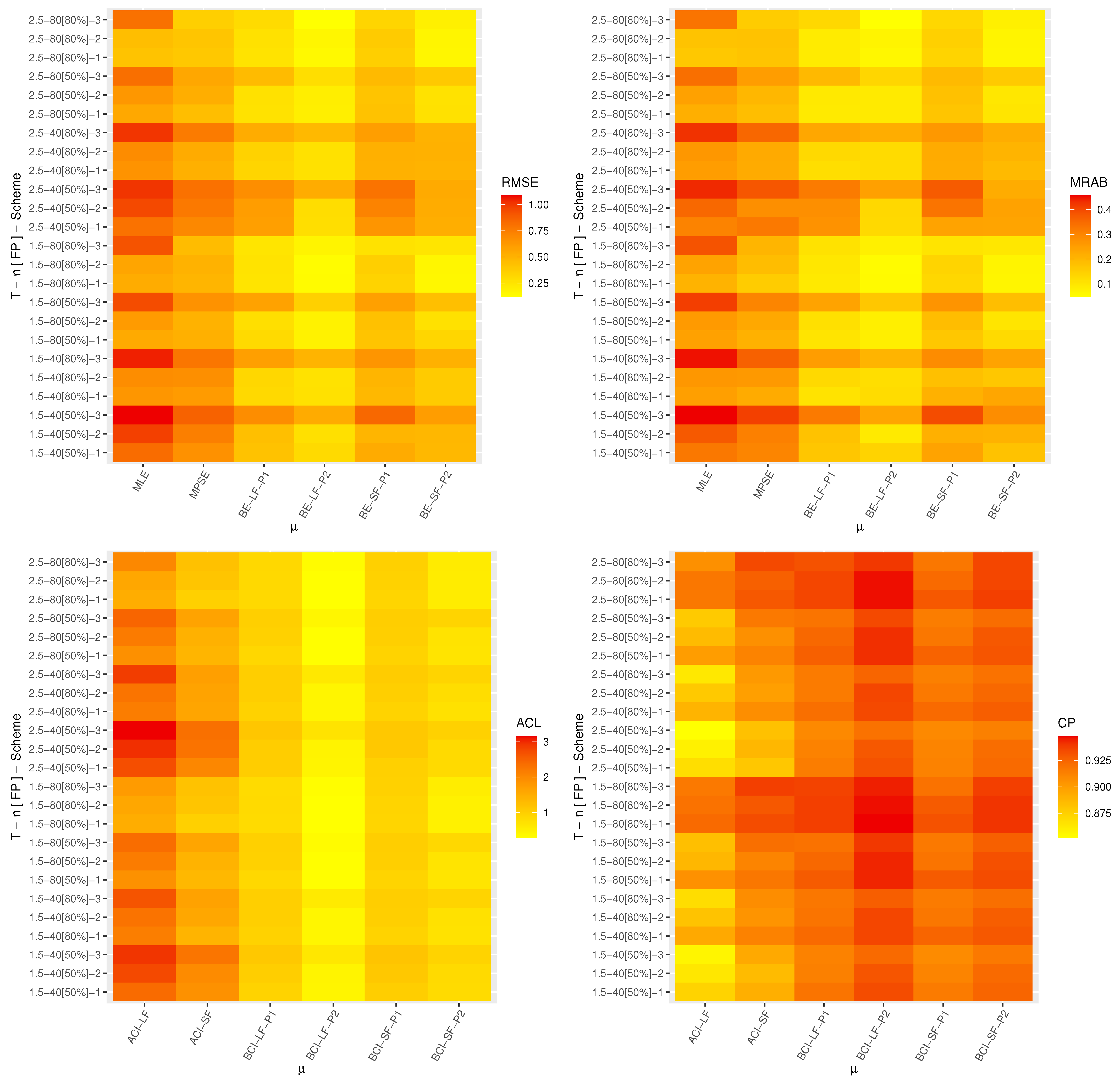 Axioms 12 00533 g002 Axioms 12 00533 g002