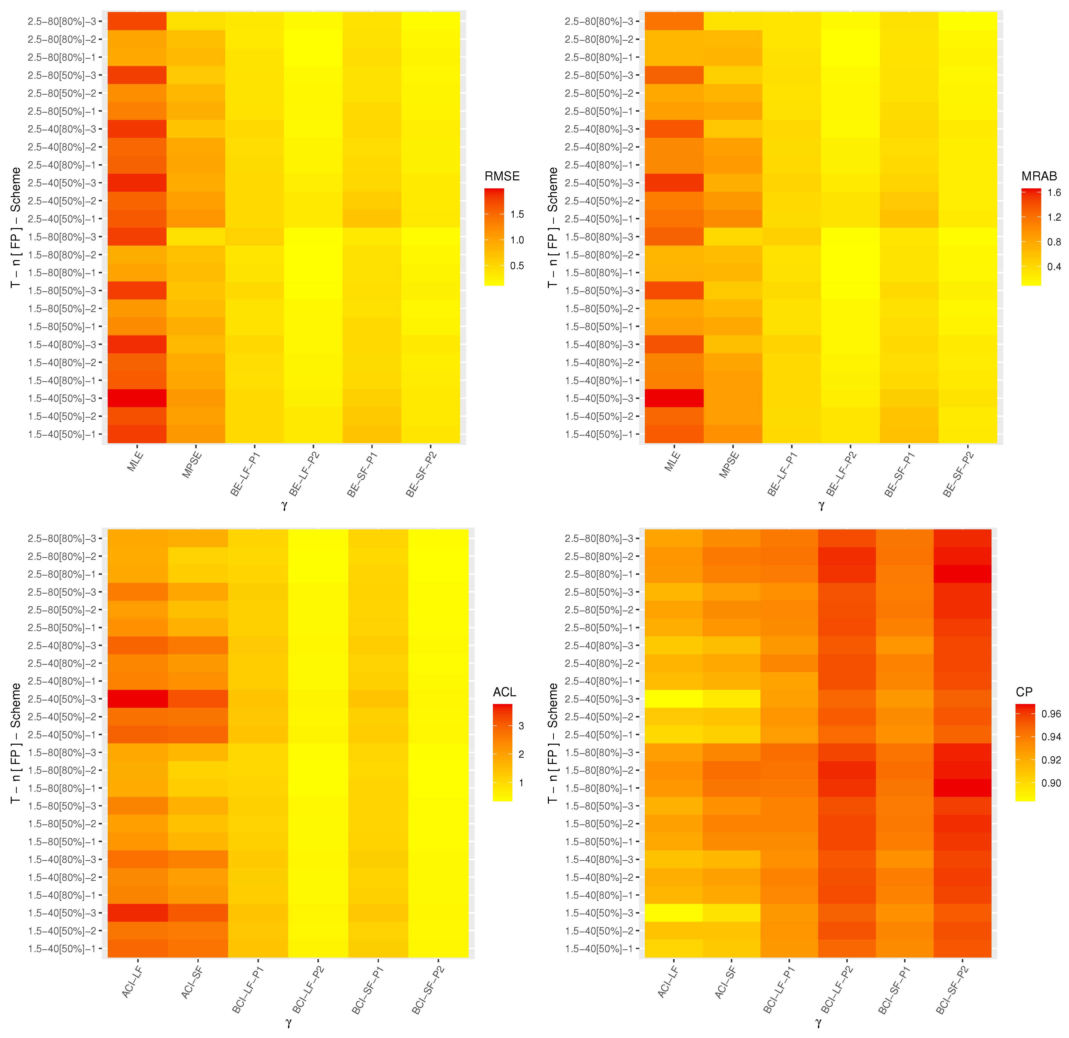 Axioms 12 00533 g003 Axioms 12 00533 g003