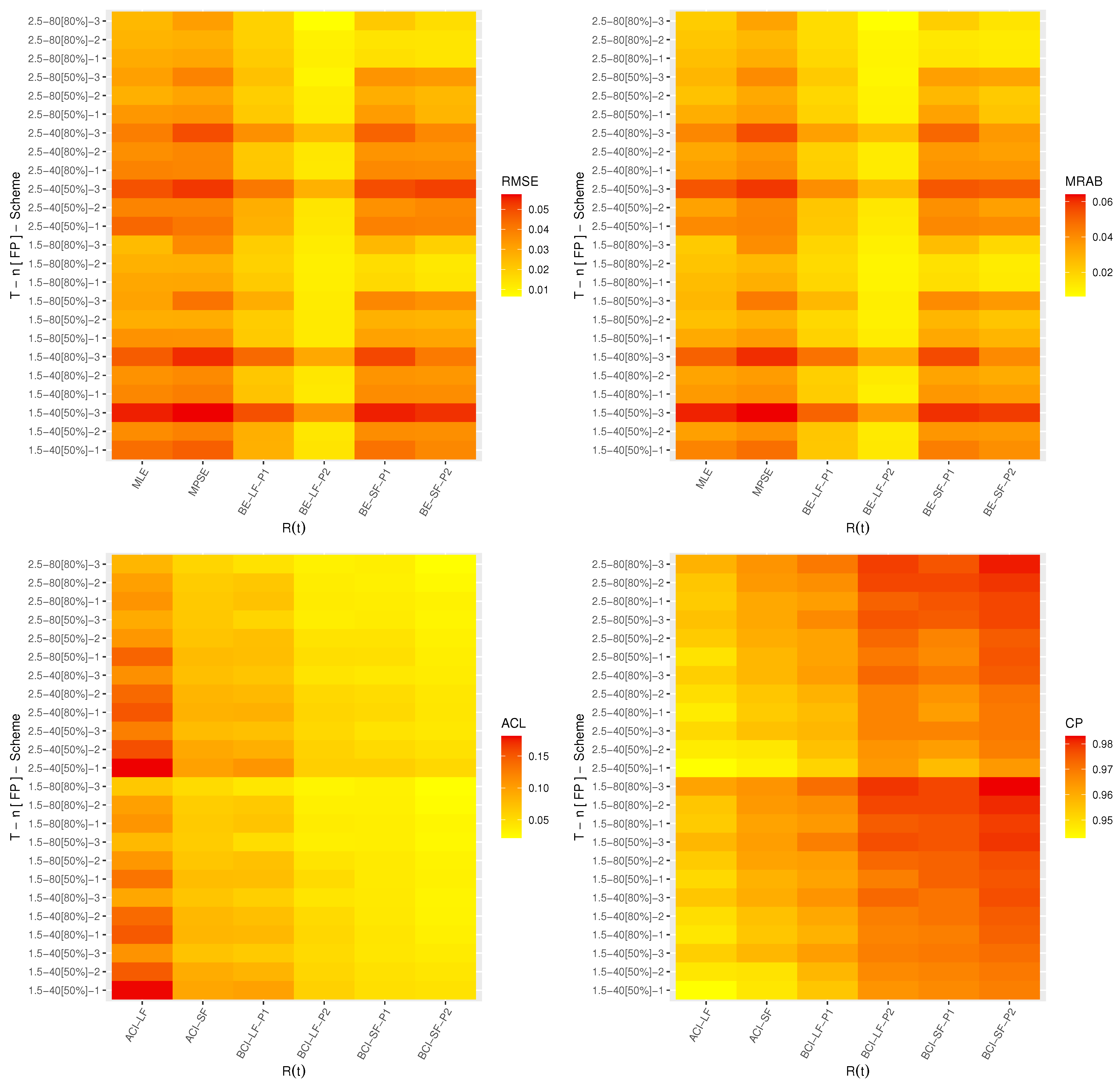 Axioms 12 00533 g004 Axioms 12 00533 g004