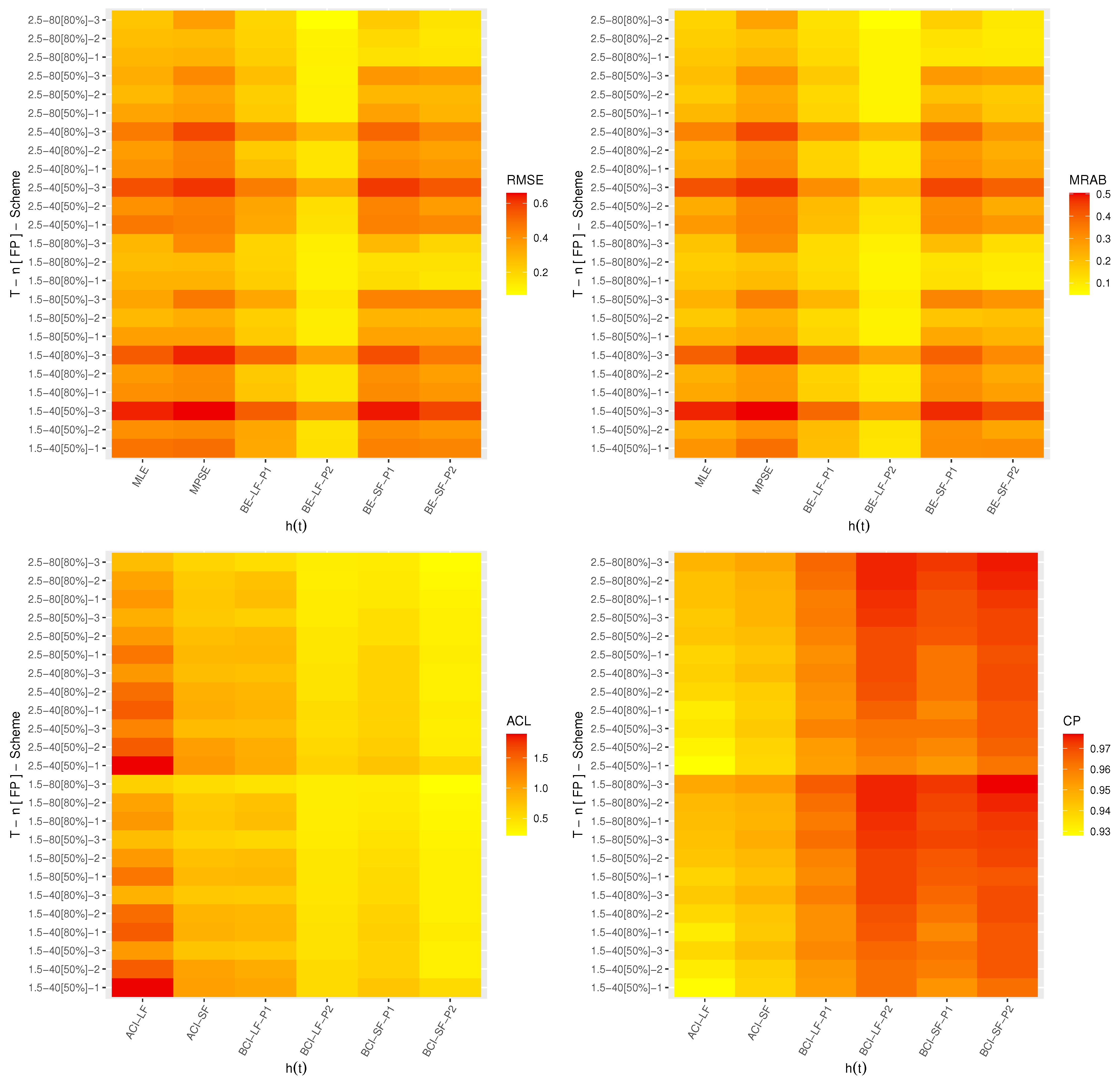 Axioms 12 00533 g005 Axioms 12 00533 g005