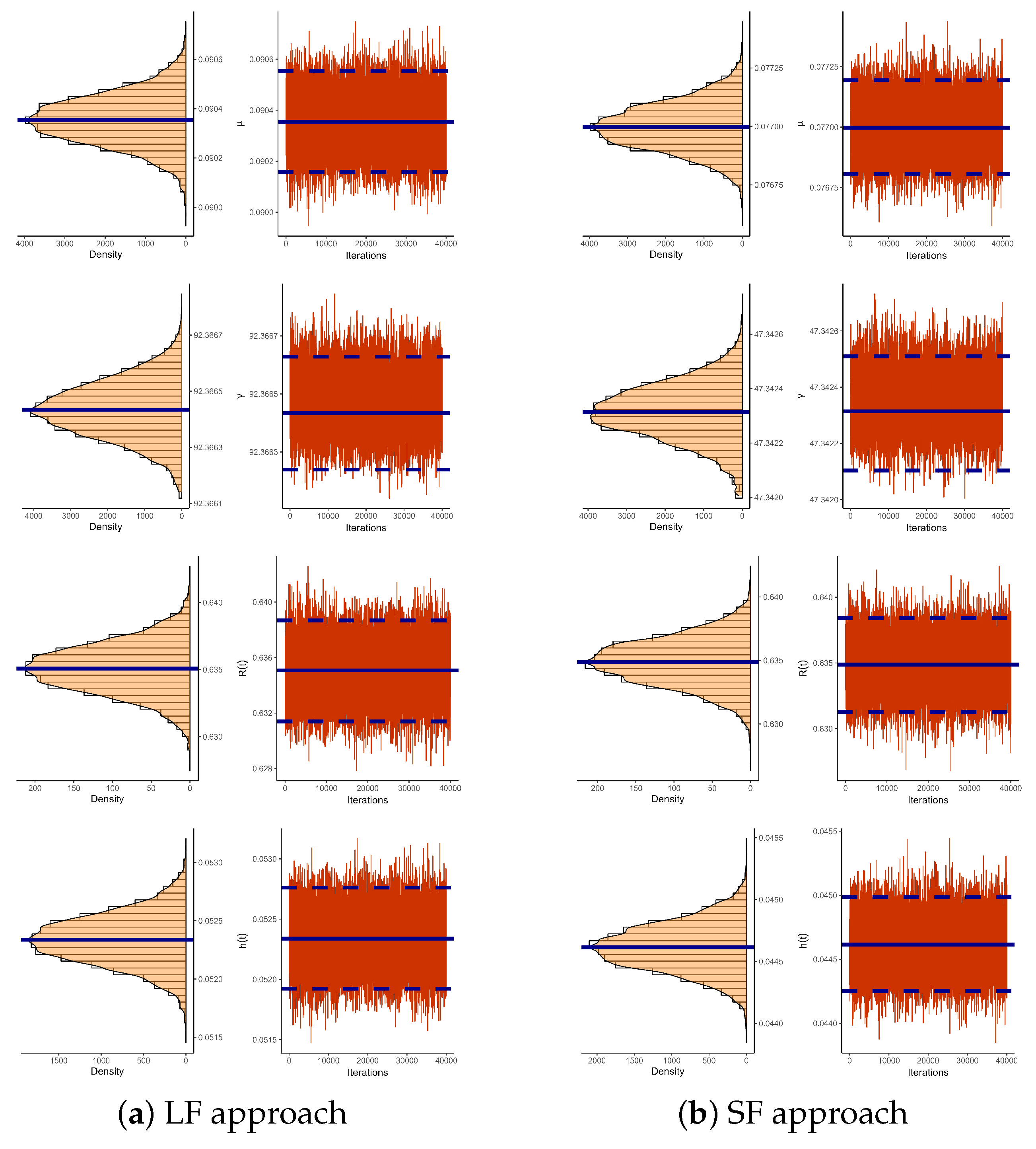 Axioms 12 00533 g008 Axioms 12 00533 g008