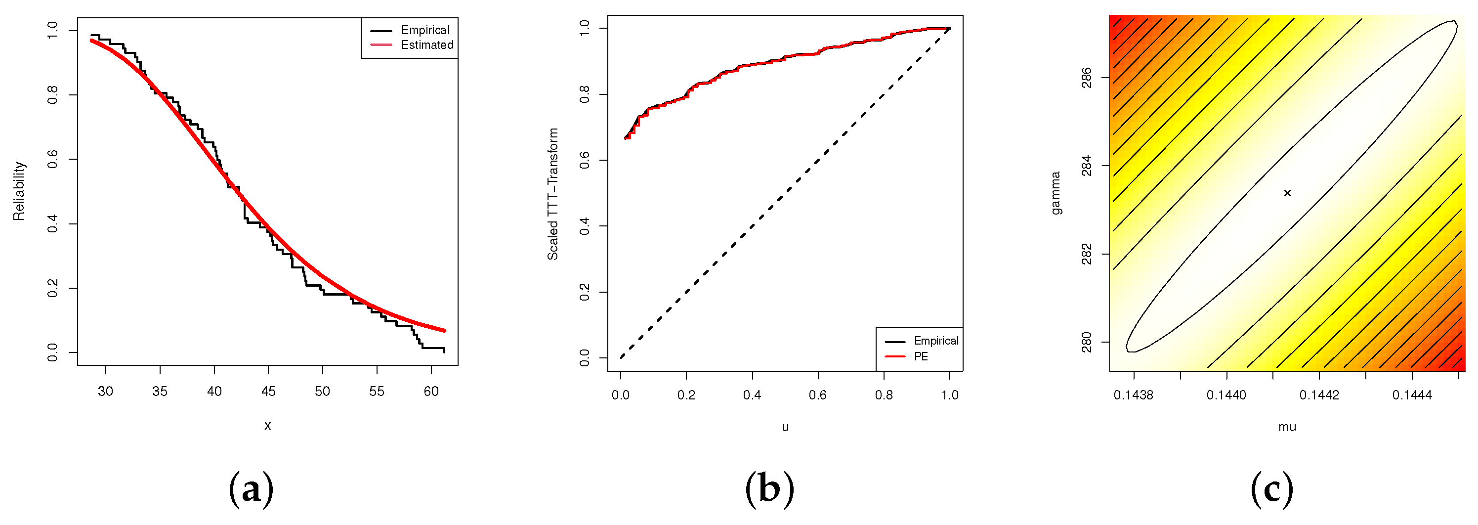 Axioms 12 00533 g009 Axioms 12 00533 g009