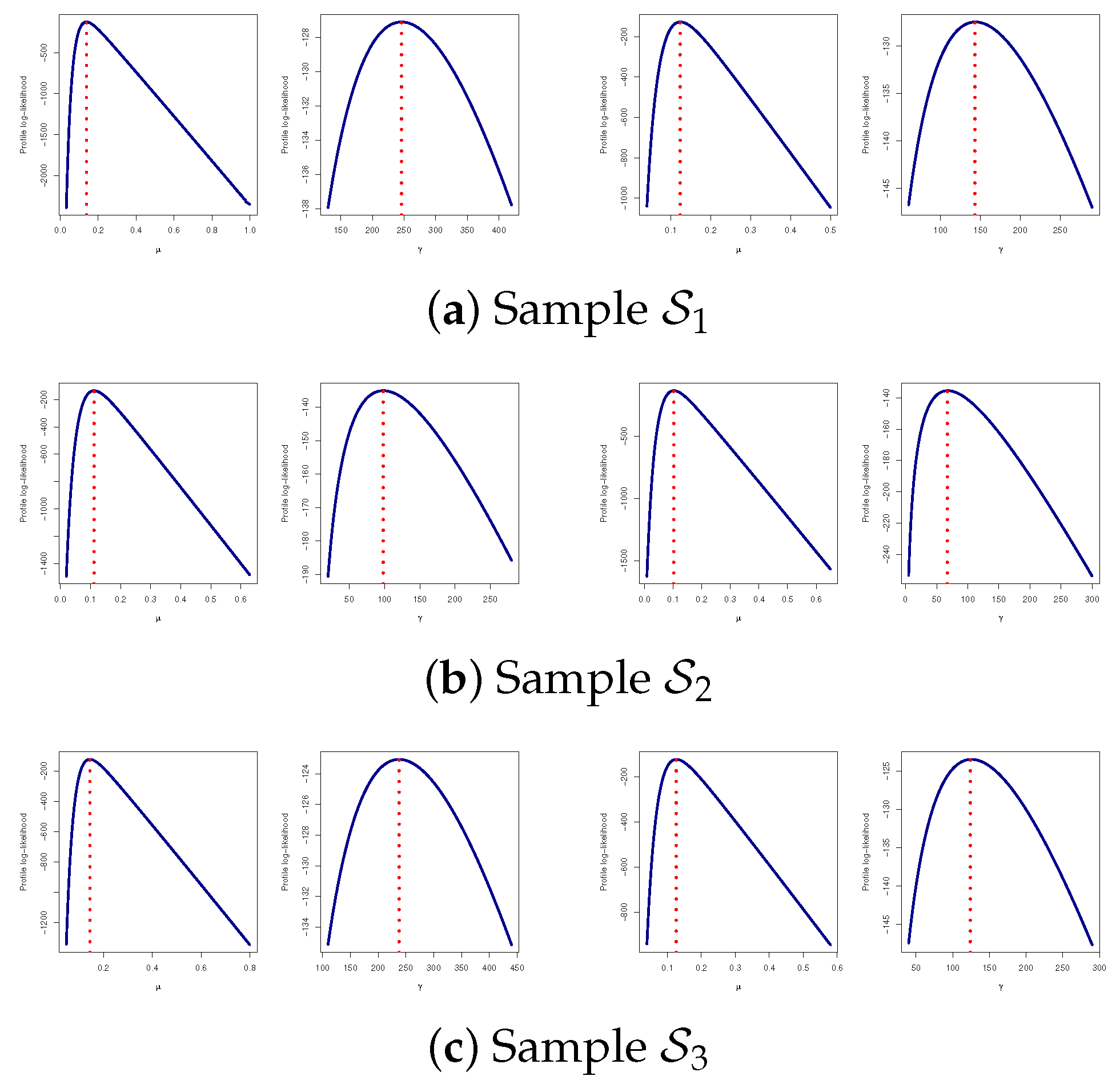 Axioms 12 00533 g010 Axioms 12 00533 g010