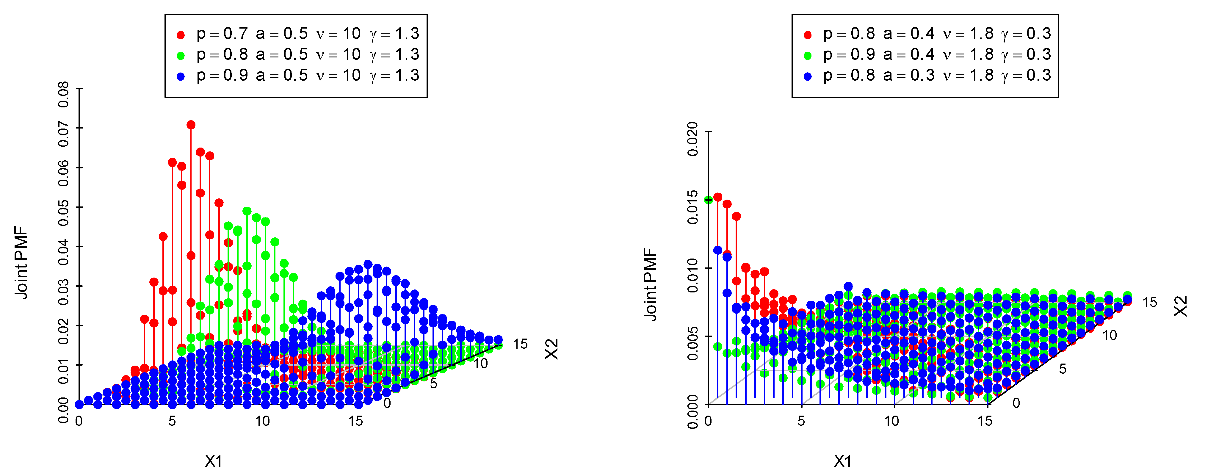 Axioms 12 00534 g001 Axioms 12 00534 g001